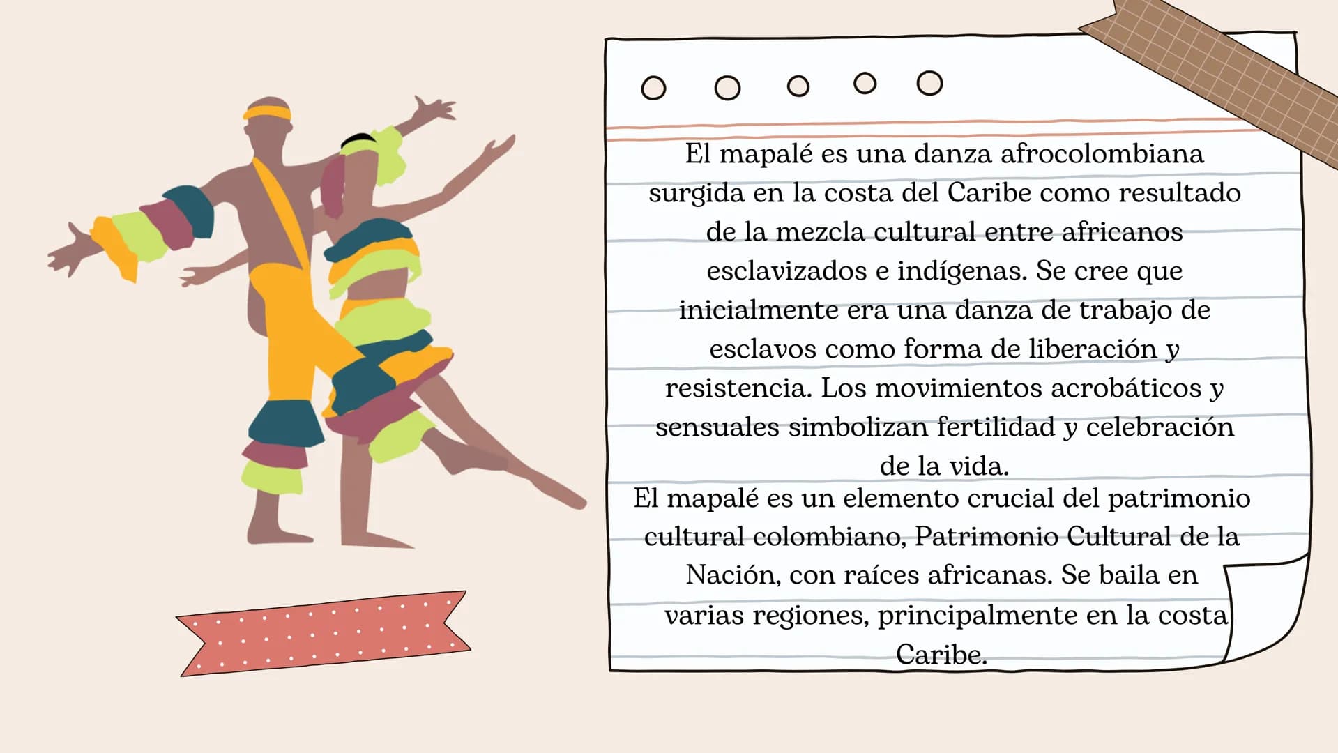 Ο
Ο
Ο
Ο
0
Ο
0
Ο
0
Ο
DANZAS COLOMBIANAS
linares santiago
alejandra dias
karen carrillo
daniela martinez
michel morales
aguirre nic