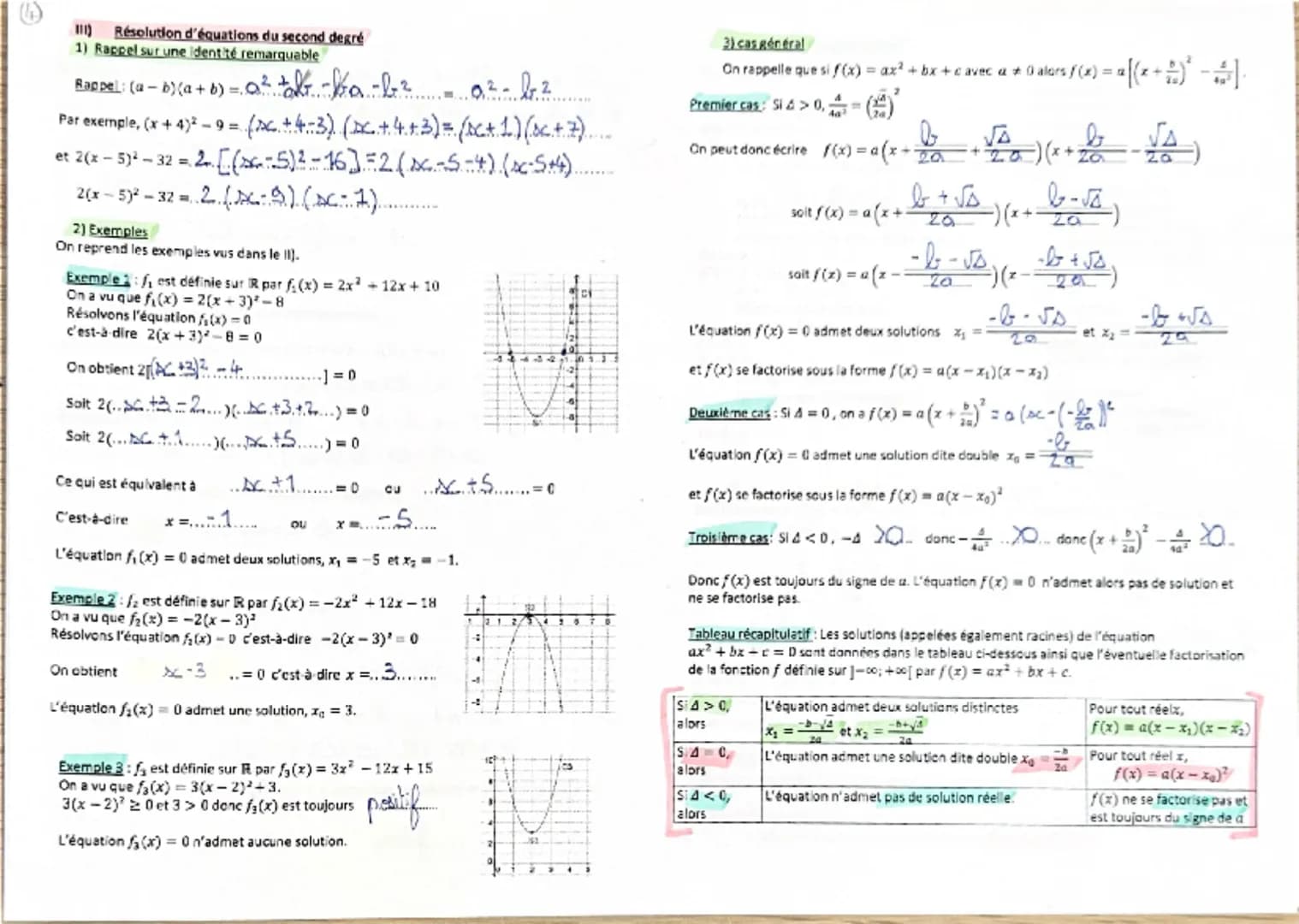 SECOND DEGRE
1)
Représentation graphique d'une fonction polynôme de degré 2
1) Fonction $x \mapsto x^2 + \beta$ où $\beta$ est un réel quel