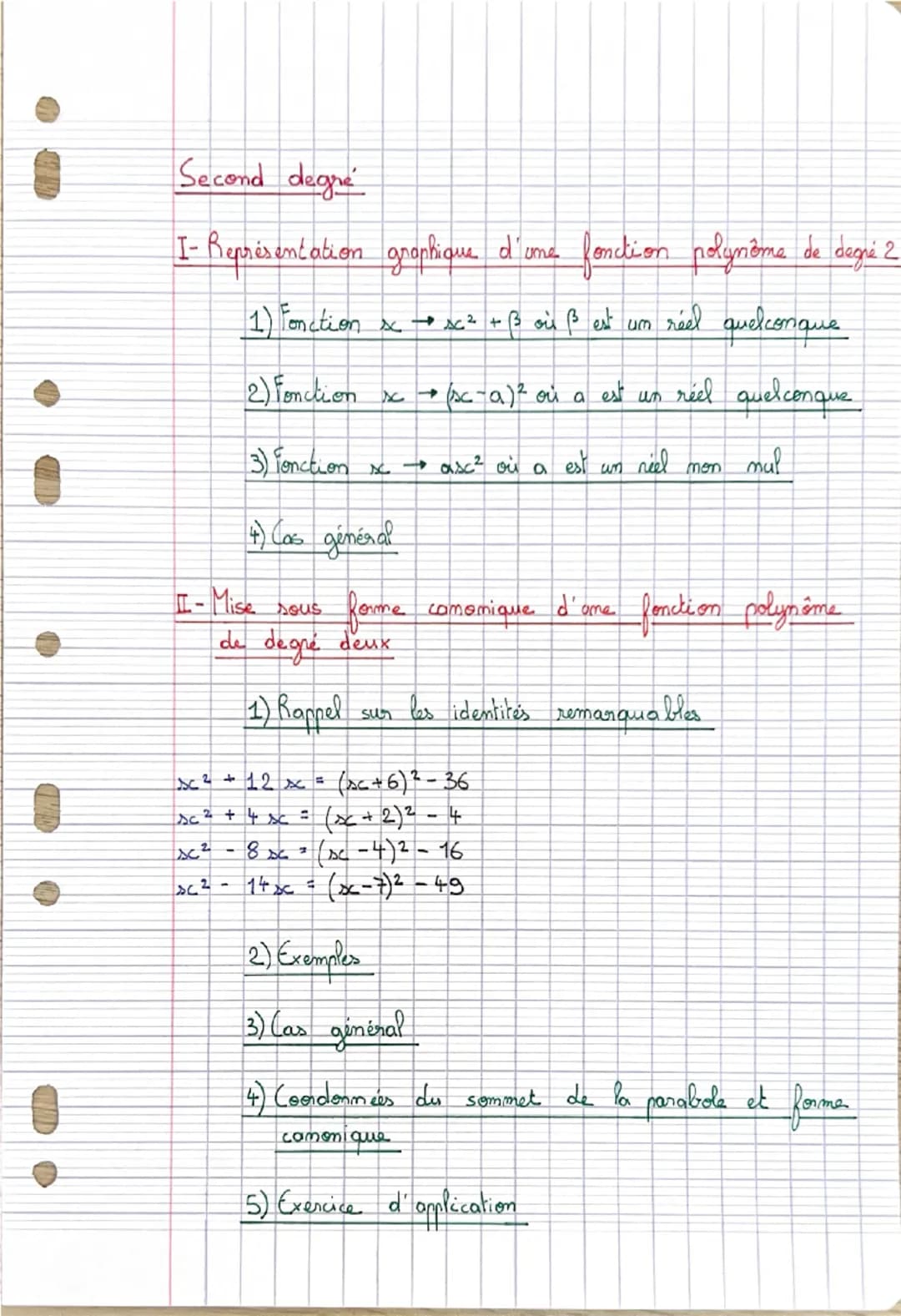 SECOND DEGRE
1)
Représentation graphique d'une fonction polynôme de degré 2
1) Fonction $x \mapsto x^2 + \beta$ où $\beta$ est un réel quel
