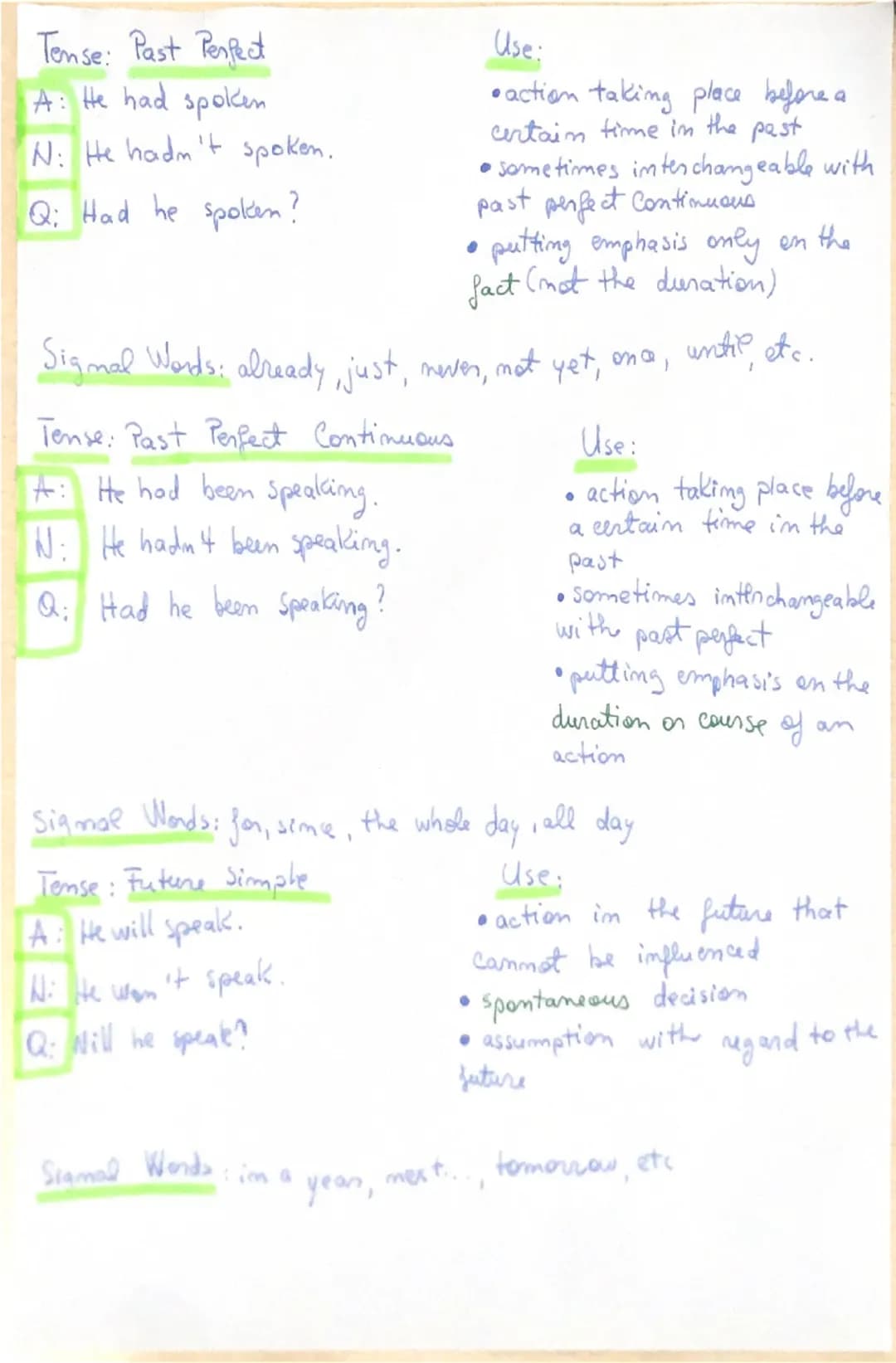 - Jable of English Tenses
Tense: Present Simple
A: He speaks.
N: He does mot speak.
Q: Does he speaks?
Sigmal wends: always, eveny... move