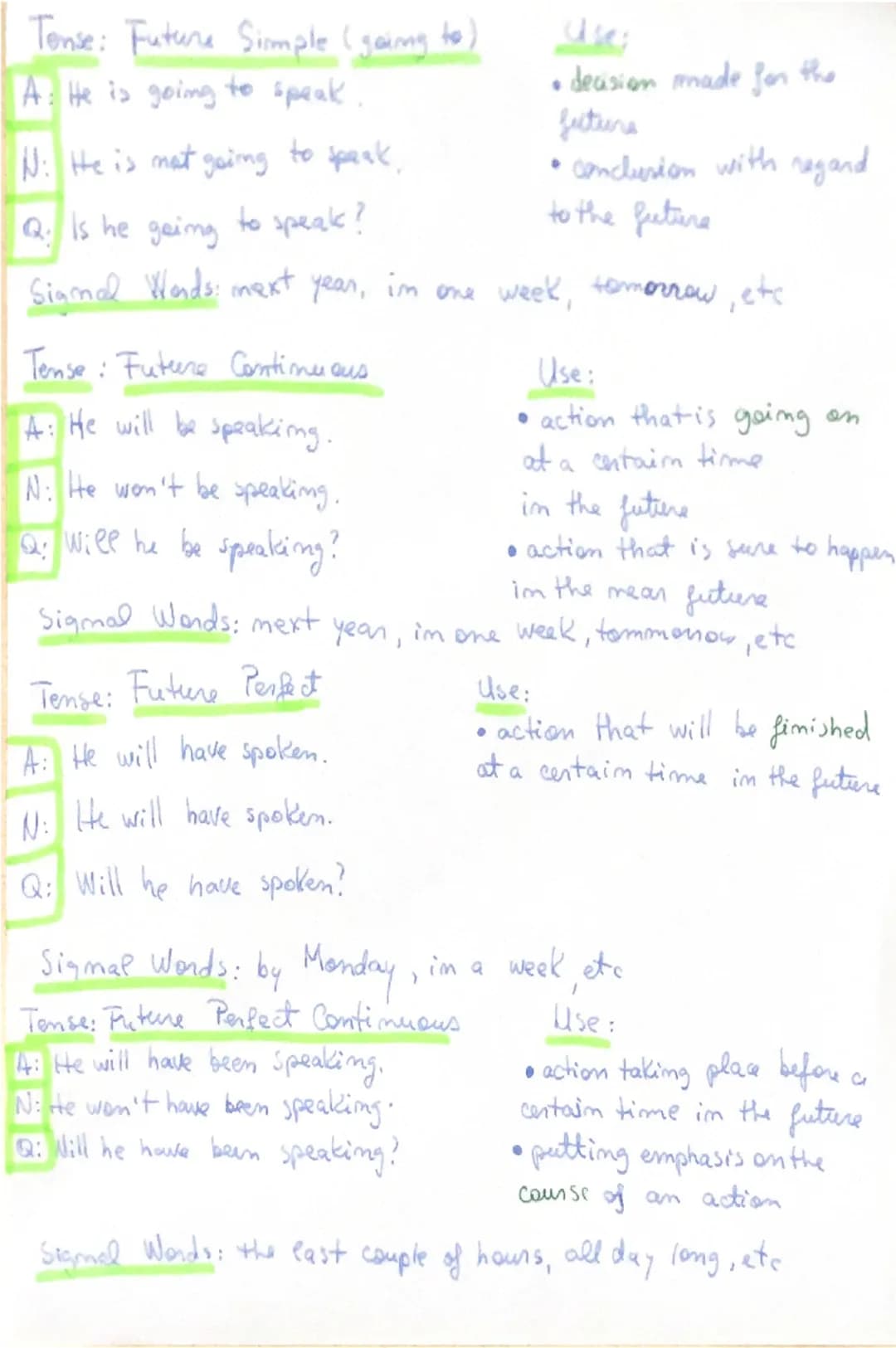 - Jable of English Tenses
Tense: Present Simple
A: He speaks.
N: He does mot speak.
Q: Does he speaks?
Sigmal wends: always, eveny... move