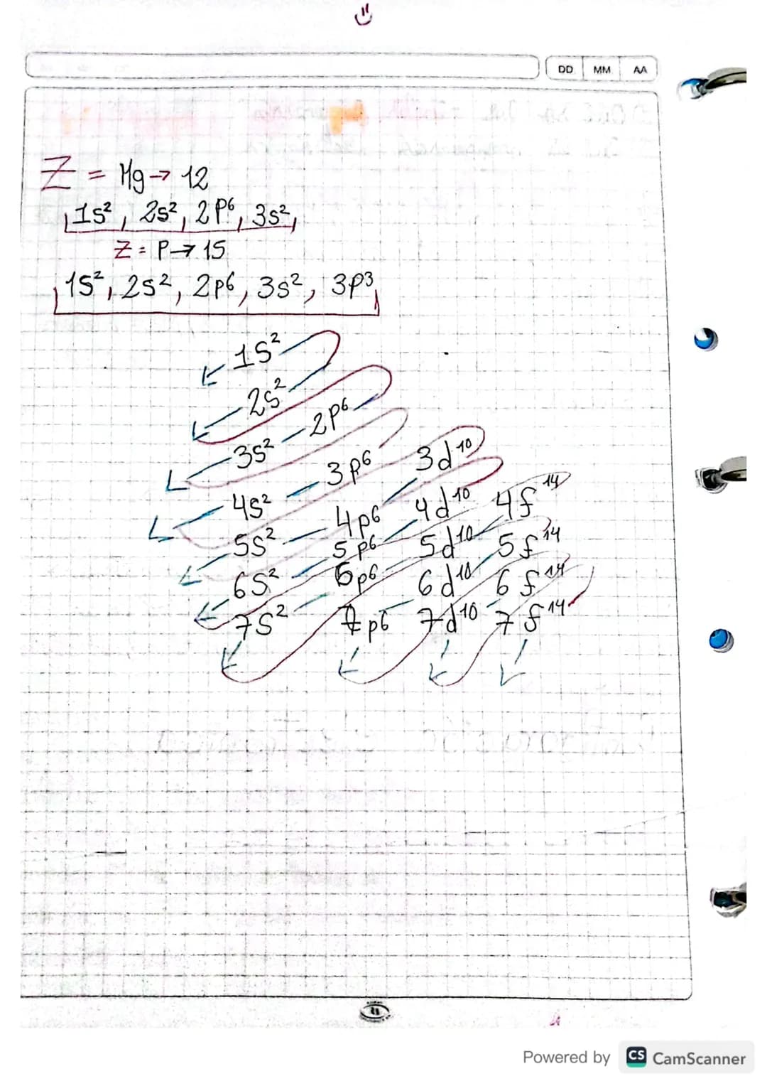 Miércoles 08 Febrero 2023
Tabla Periortica de los
elementos químicos
AA
La Tabla Periódica de los elementos es un registro
de todos los ele