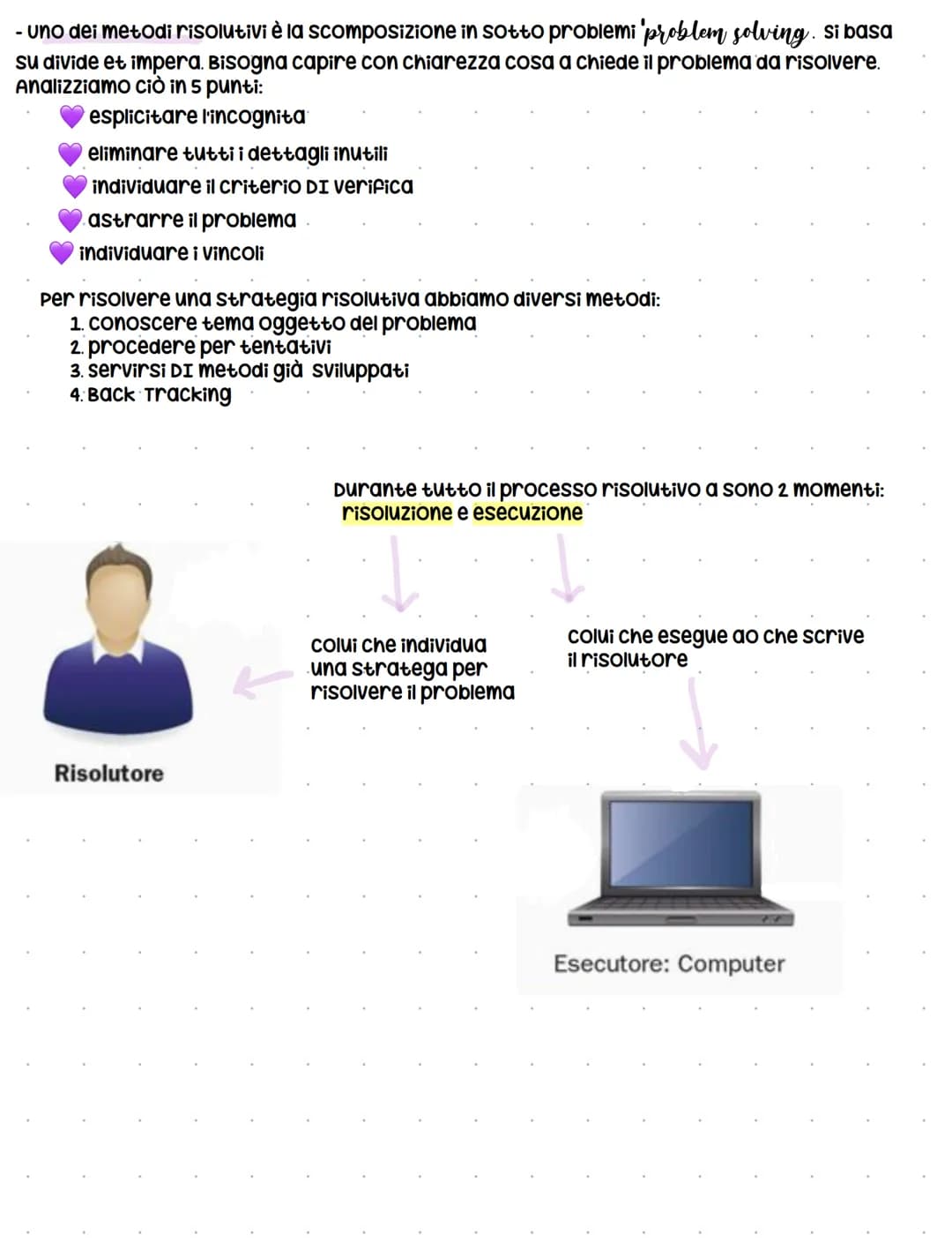 # informatica
B
L'informatica è la scienza che si occupa delle informazioni
mediante il pc.
Quando immettiamo un qualsiasi dato nel nostro