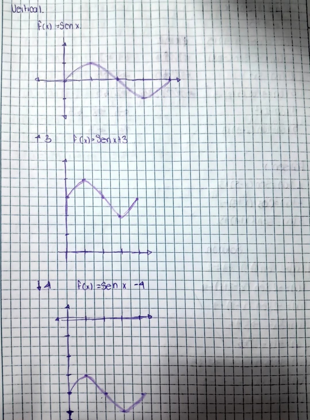 # Propiedades de los numeros reales
Propiedad. | Adición | Multiplicación
---|---|---
clausurativa. | Dados a,b,cER se
Comple | Dados a, b