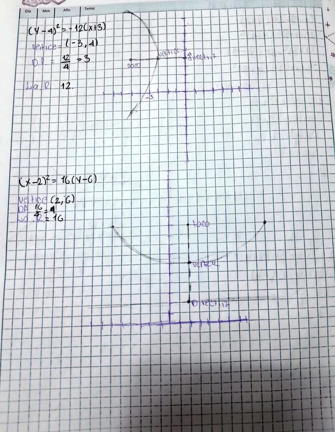 # Propiedades de los numeros reales
Propiedad. | Adición | Multiplicación
---|---|---
clausurativa. | Dados a,b,cER se
Comple | Dados a, b