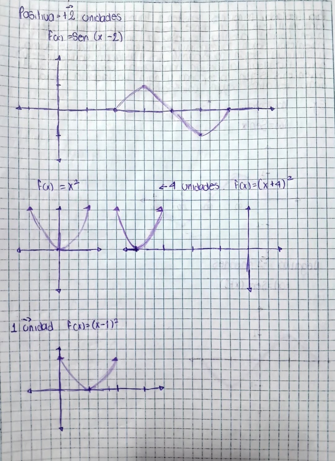 # Propiedades de los numeros reales
Propiedad. | Adición | Multiplicación
---|---|---
clausurativa. | Dados a,b,cER se
Comple | Dados a, b