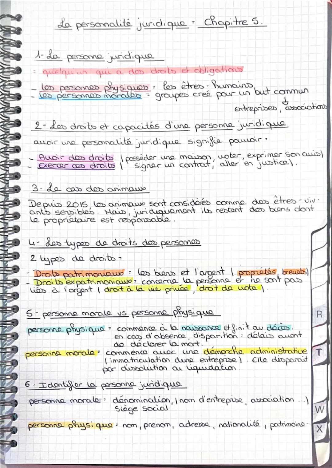 La personalité juridique = Chapitre 5.
1- La persome juridique
quelqu'un qui a des drats et obligations
les personnes physiques : les êtr