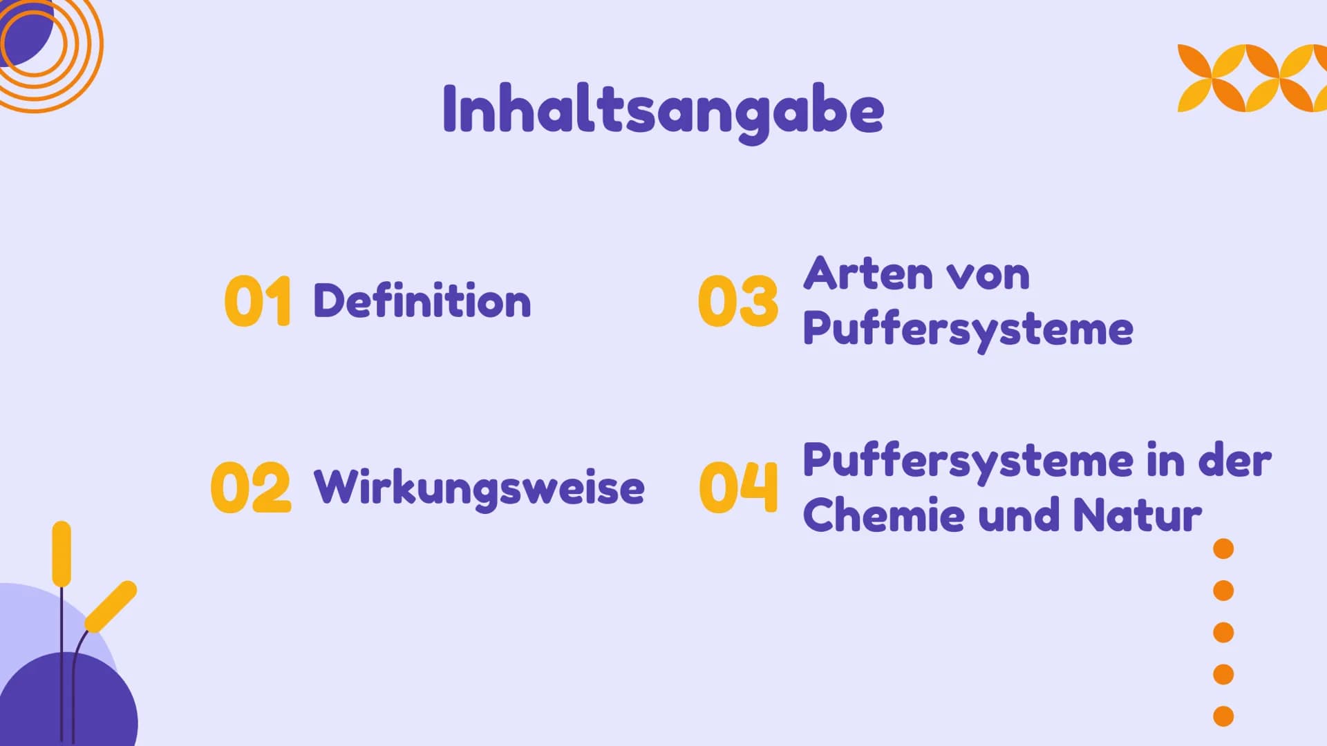 # Puffersysteme
Präsentation von Cristina Badan und Ekta Devi Inhaltsangabe
01 Definition
03 Arten von
Puffersysteme
XX
02 Wirkungsweis