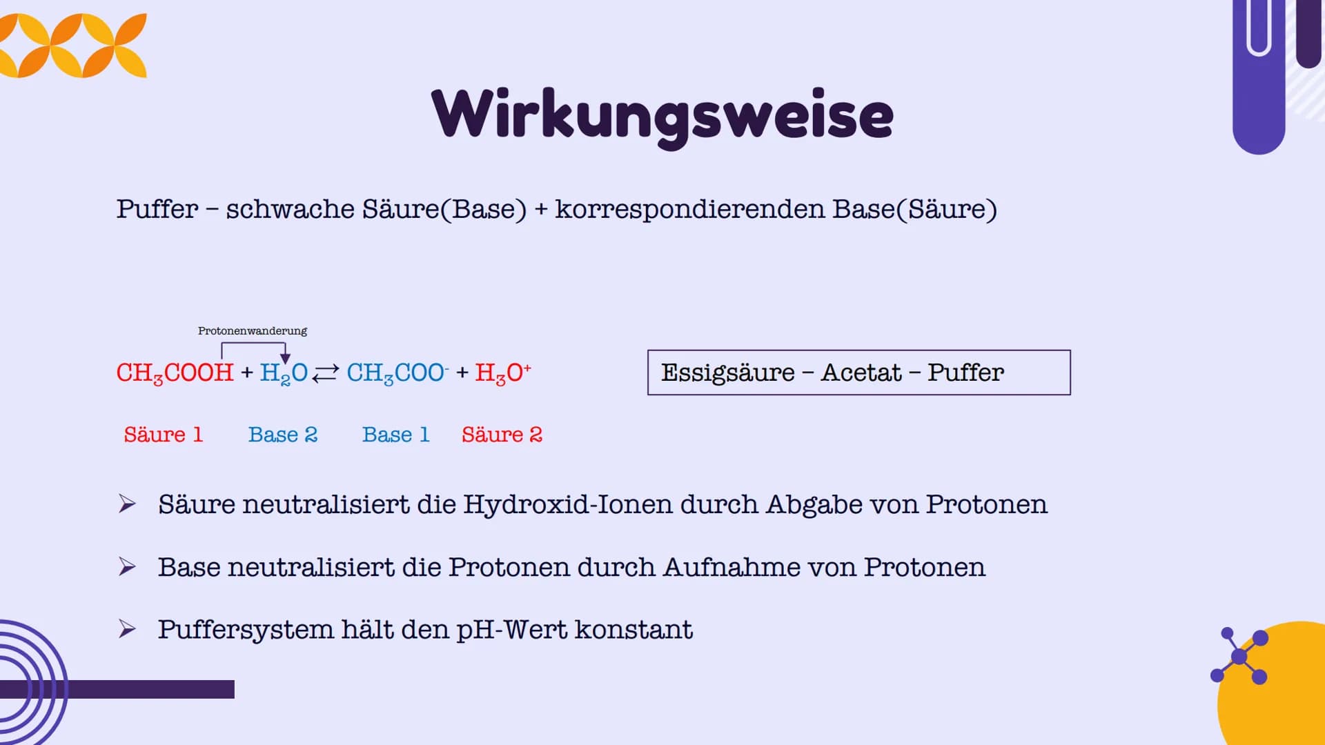 # Puffersysteme
Präsentation von Cristina Badan und Ekta Devi Inhaltsangabe
01 Definition
03 Arten von
Puffersysteme
XX
02 Wirkungsweis