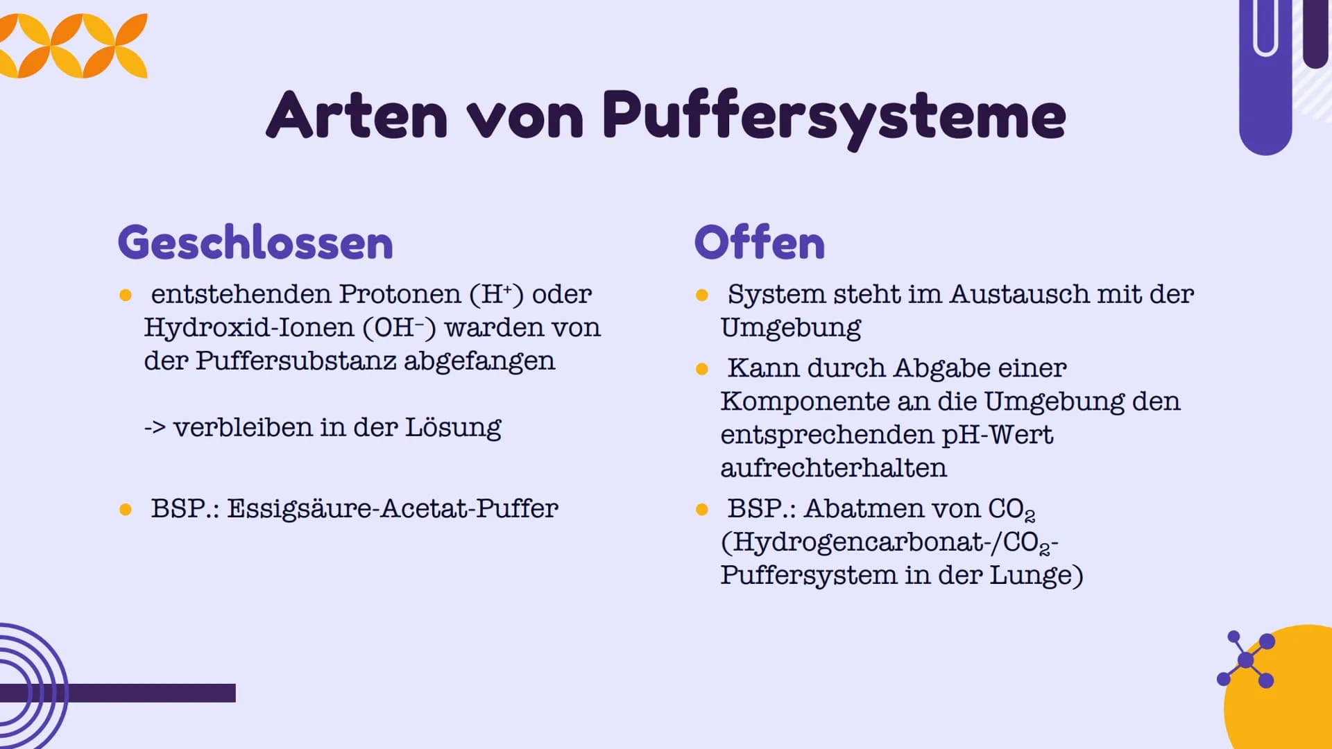 # Puffersysteme
Präsentation von Cristina Badan und Ekta Devi Inhaltsangabe
01 Definition
03 Arten von
Puffersysteme
XX
02 Wirkungsweis