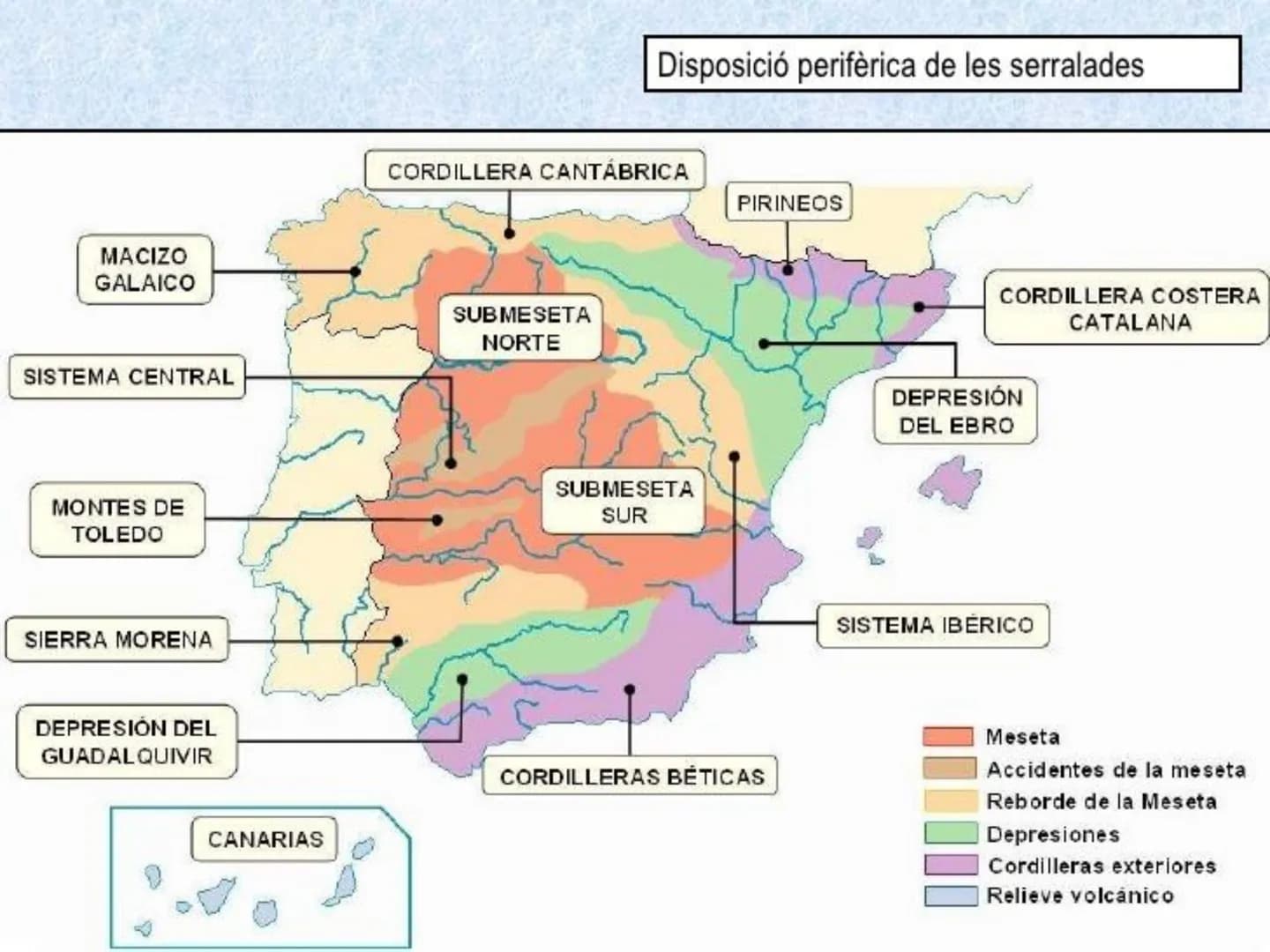 # Tema 1.
L'espai geogràfic
espanyol: diversitat
geomorfològica # L'espai geogràfic espanyol
* País europeu de grandària mitjana (505
98