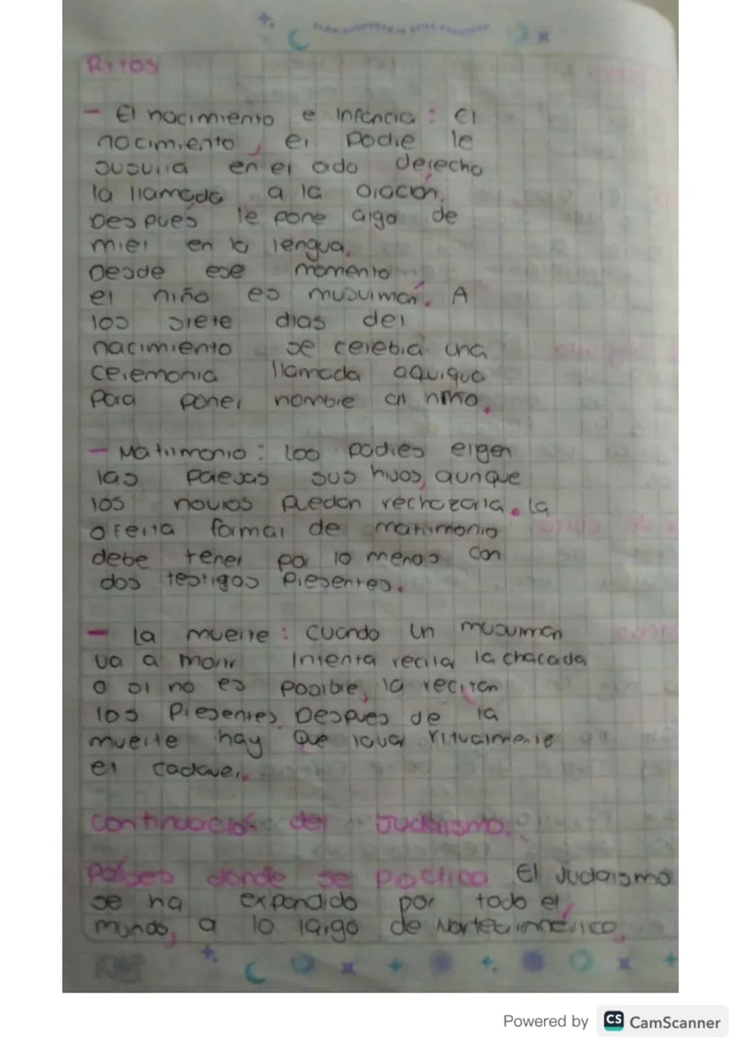 er
Fundador El fundador de 101am
es Mahoma, fue és Quien empezó
a dictar el Koron ya da Jus
enseñanzas
DIOD E1 0100, del Diam es Allah, Que