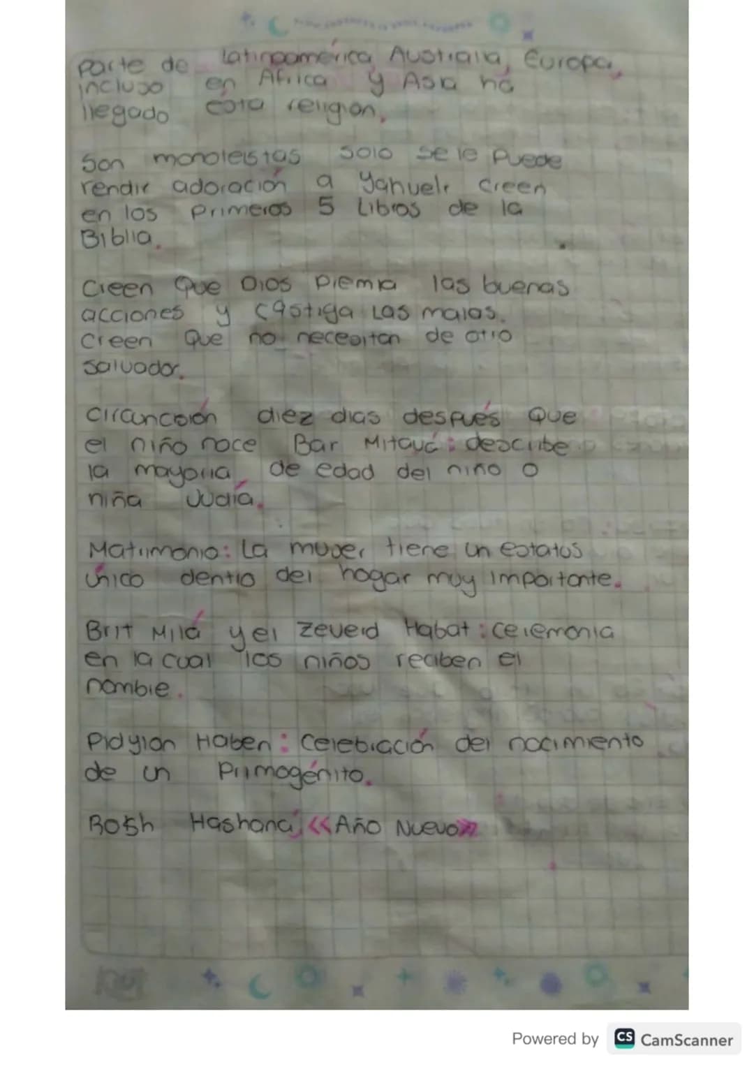 er
Fundador El fundador de 101am
es Mahoma, fue és Quien empezó
a dictar el Koron ya da Jus
enseñanzas
DIOD E1 0100, del Diam es Allah, Que