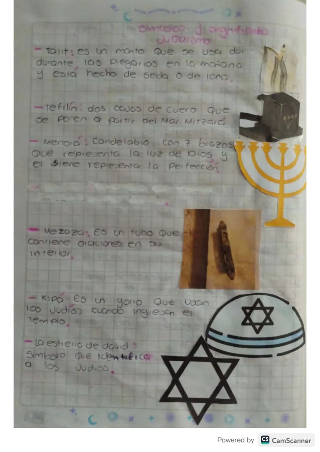 er
Fundador El fundador de 101am
es Mahoma, fue és Quien empezó
a dictar el Koron ya da Jus
enseñanzas
DIOD E1 0100, del Diam es Allah, Que