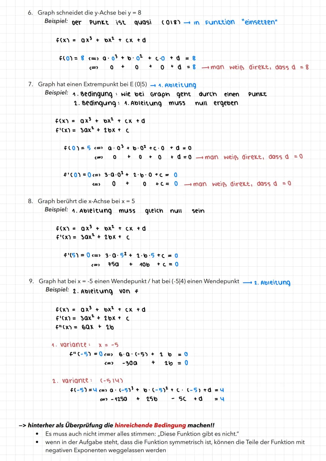 MATHE-KLAUSUR Q1.1
Zusammenhang zwischen f und f'
Die Steigung einer Tangente an den Graphen einer Funktion f in einem Punkt P (xolf(x0)) d