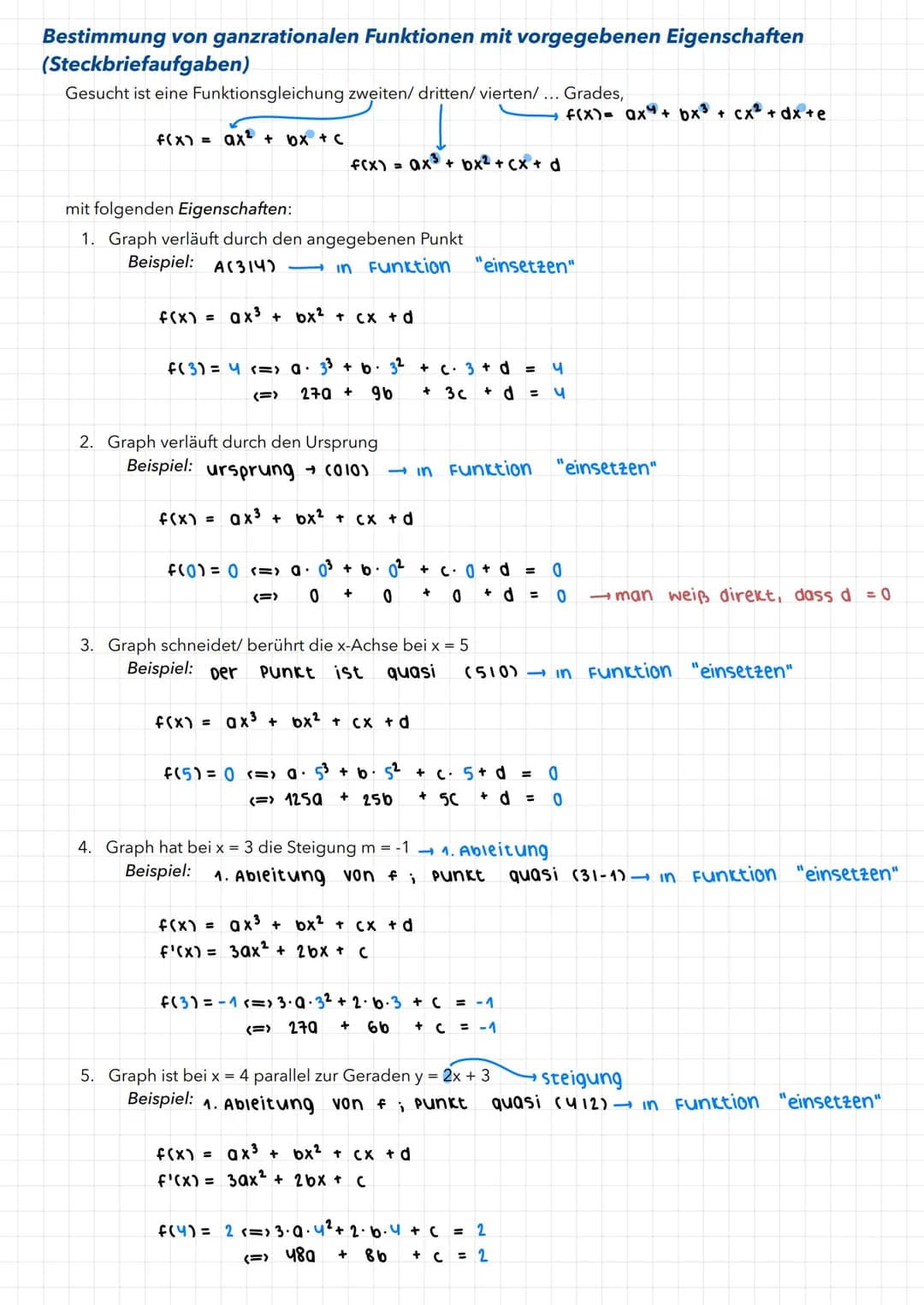 MATHE-KLAUSUR Q1.1
Zusammenhang zwischen f und f'
Die Steigung einer Tangente an den Graphen einer Funktion f in einem Punkt P (xolf(x0)) d