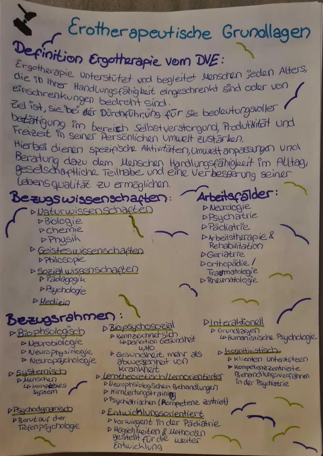 # Erotherapeutische Grundlagen
Definition Ergotherapie vom DVE:
Ergotherapie unterstützt und begleitet Menschen jeden Alters,
die in Ihrer