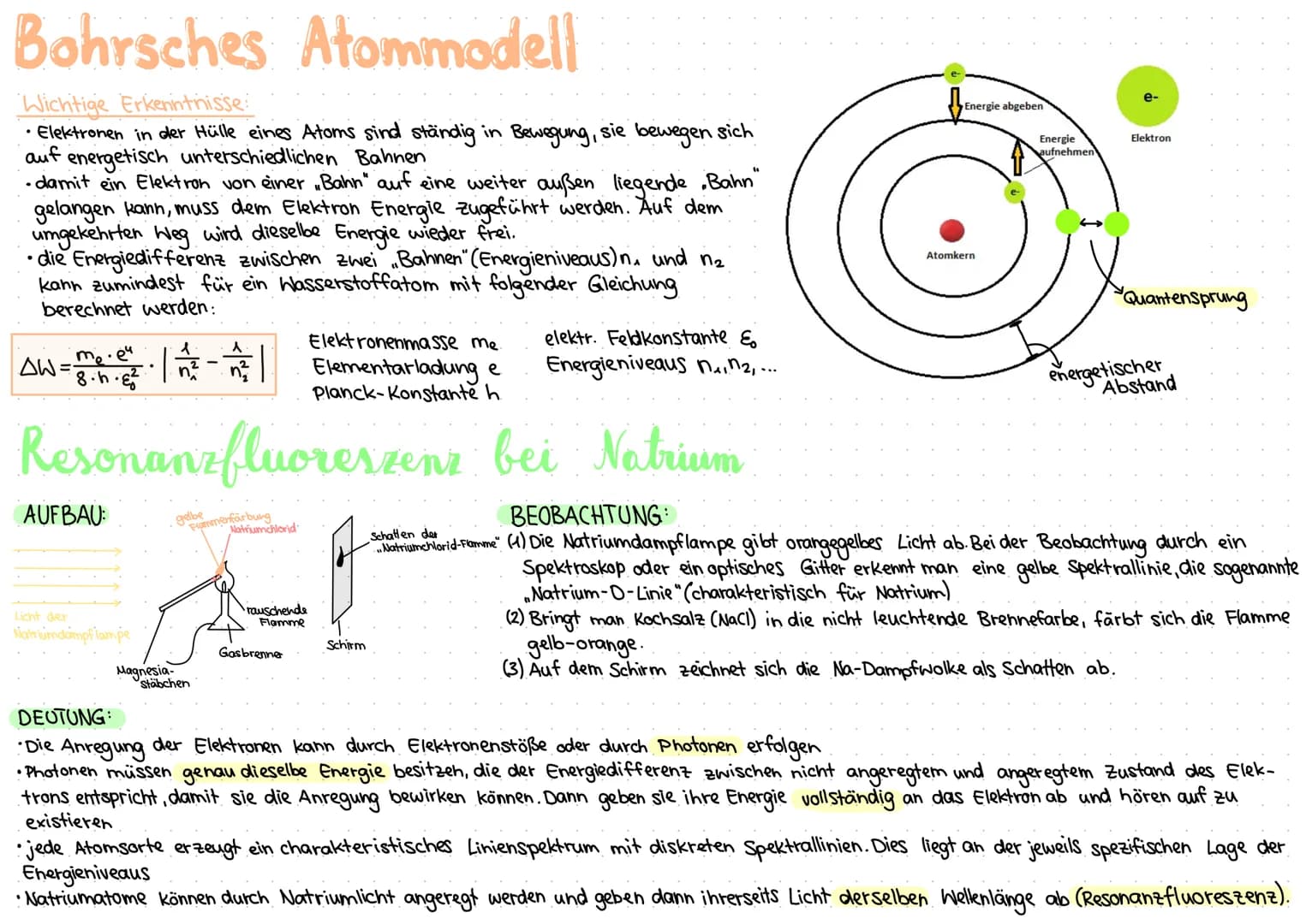 # Bohrsches Atommodell
Wichtige Erkenntnisse:
* Elektronen in der Hülle eines Atoms sind ständig in Bewegung, sie bewegen sich
auf en