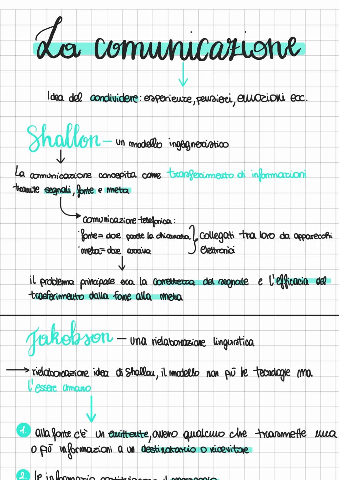 # La comunicazione
Idea del condividere: esperienze, peusioci, emozioni ecc.
Shallon-
un modello ingegneristico
La comunicazione concepit