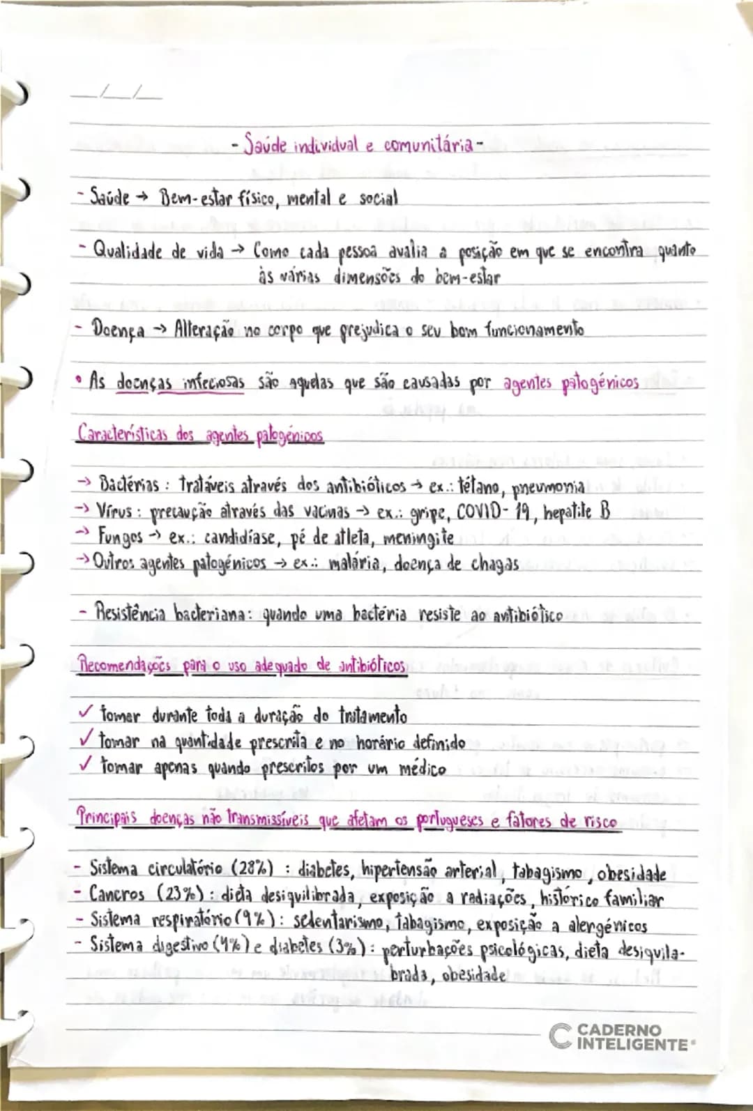 - Saúde individual e comunitária-
-Saúde Bem-estar físico, mental e social
-Qualidade de vida Como cada pessoa avalia a posição em que se