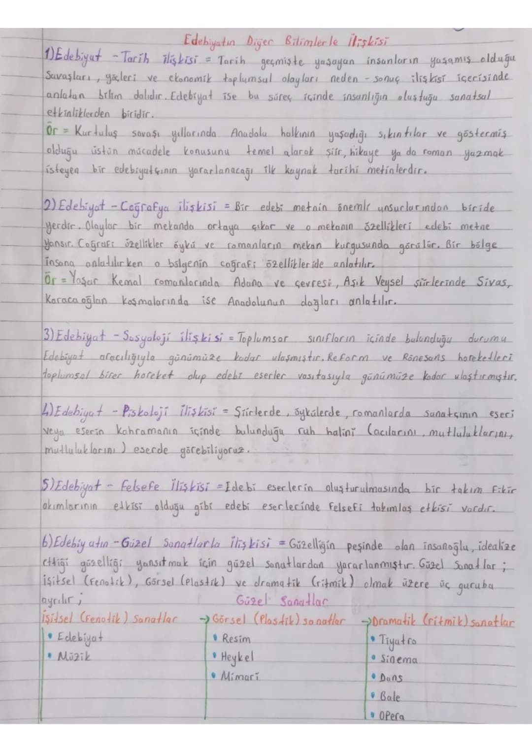 Edebiyatın Diğer Bilimlerle İlişkisi
1) Edebiyat Tarih ilişkisi = Tarih geçmişte yaşayan insanların yaşamış olduğu
Savaşları, göçleri ve ek