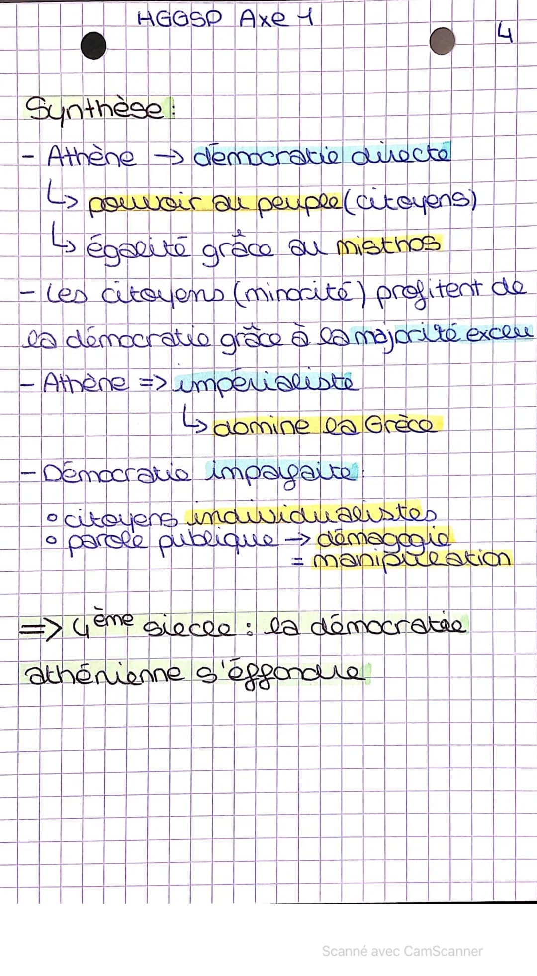 HGGSP Axe 1
Comprendre un régime
politique, la démocratie
naissance du mot démocratie:
→5ème siecle avant J.C à Athène
Démocratie: pavor d