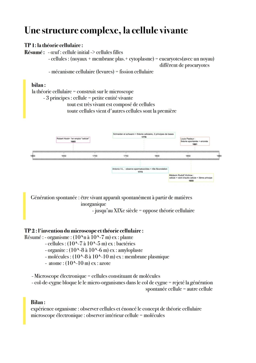 # Une structure complexe, la cellule vivante
TP 1: la théorie cellulaire:
Résumé:
- œuf: cellule initial -> cellules filles
- cellules: