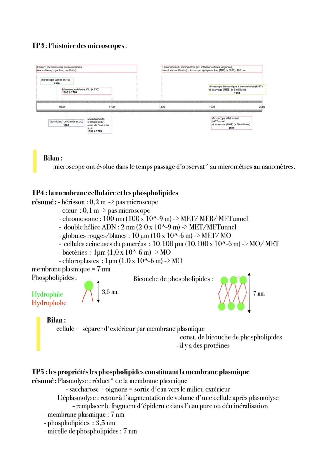 # Une structure complexe, la cellule vivante
TP 1: la théorie cellulaire:
Résumé:
- œuf: cellule initial -> cellules filles
- cellules: