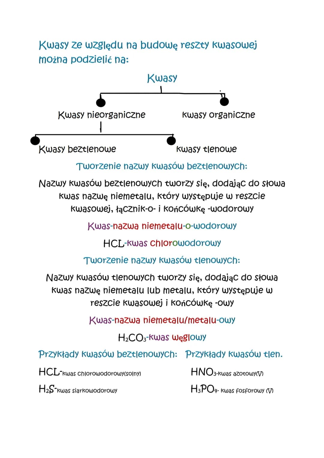 # Chemia
Wzory i nazwy kwasów
1.Kwasy to związki chemiczne, których Cząsteczki są
zbudowane z atomu(lub atomów) wodoru i reszty
kwasowej.