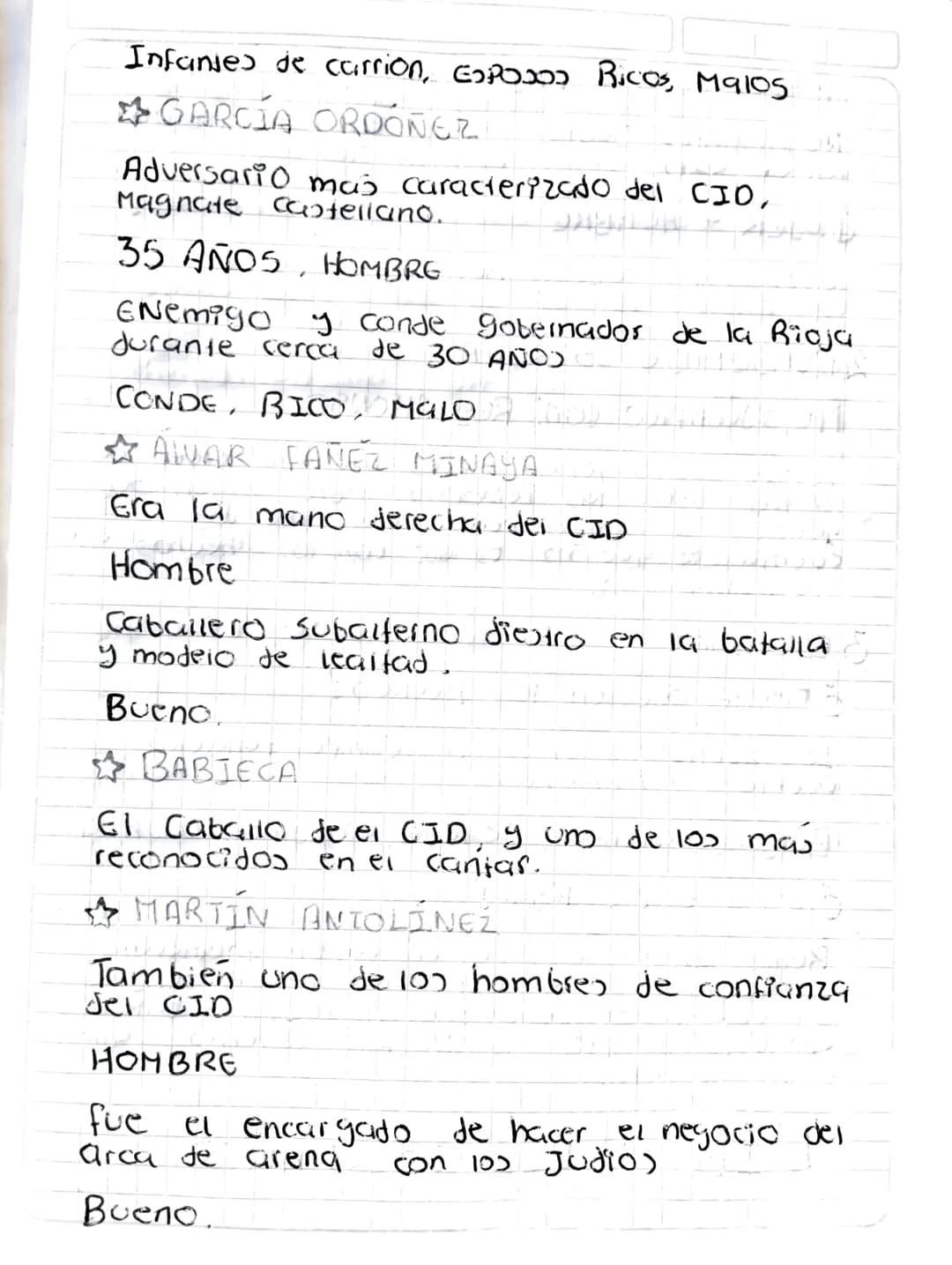# Poema
De
Mío
CID # LOCALIZACIÓN DE LA
OBRA *
1 titulo de la obra
* ¿DE DONDE SURGE EL TÍTUIO?
RSurge del Personaje dei Tema, Porav