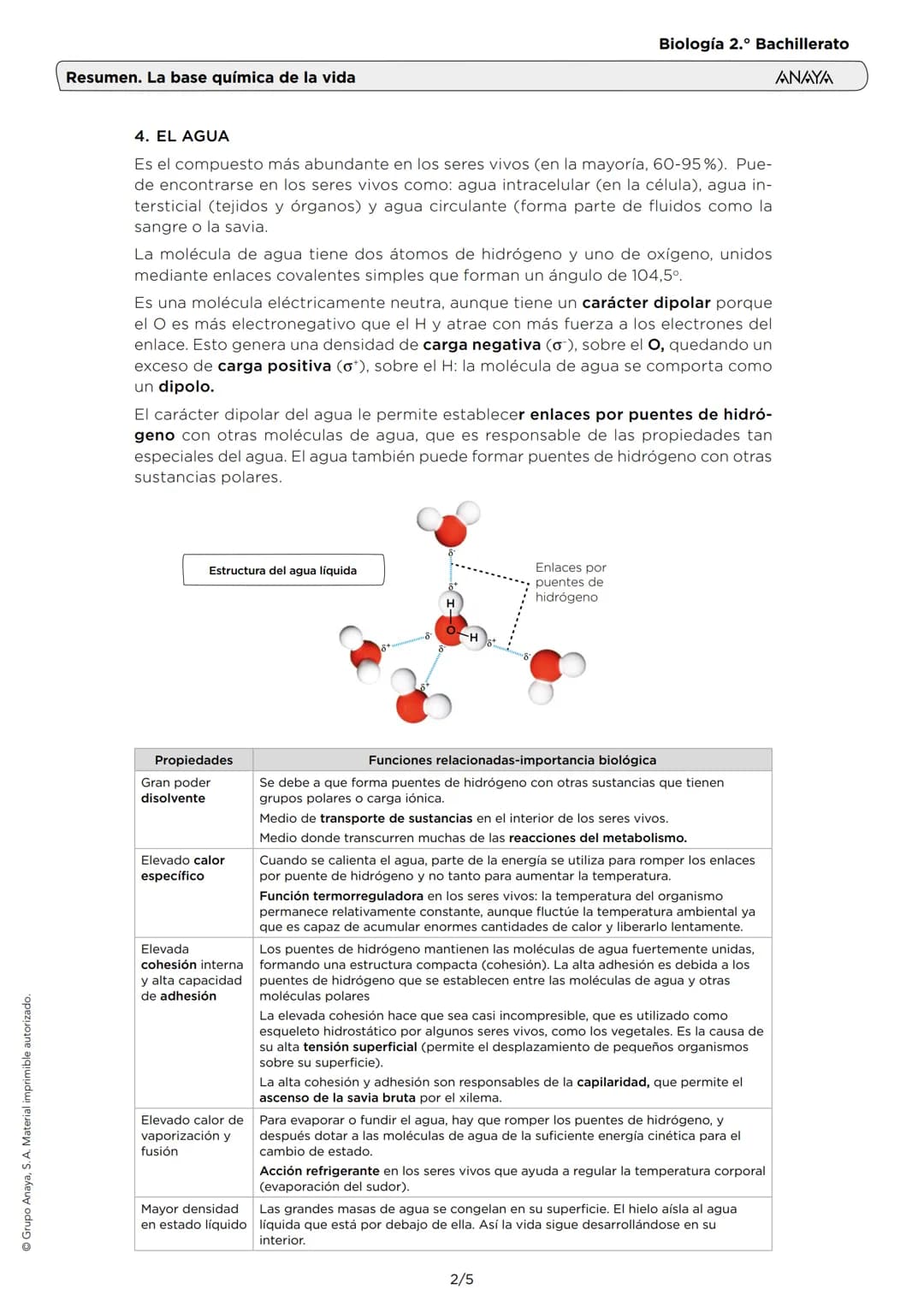 # Resumen. La base química de la vida
Biología 2.º Bachillerato
ANAYA
1. LOS ENLACES QUÍMICOS
Son uniones entre átomos. En los compuestos