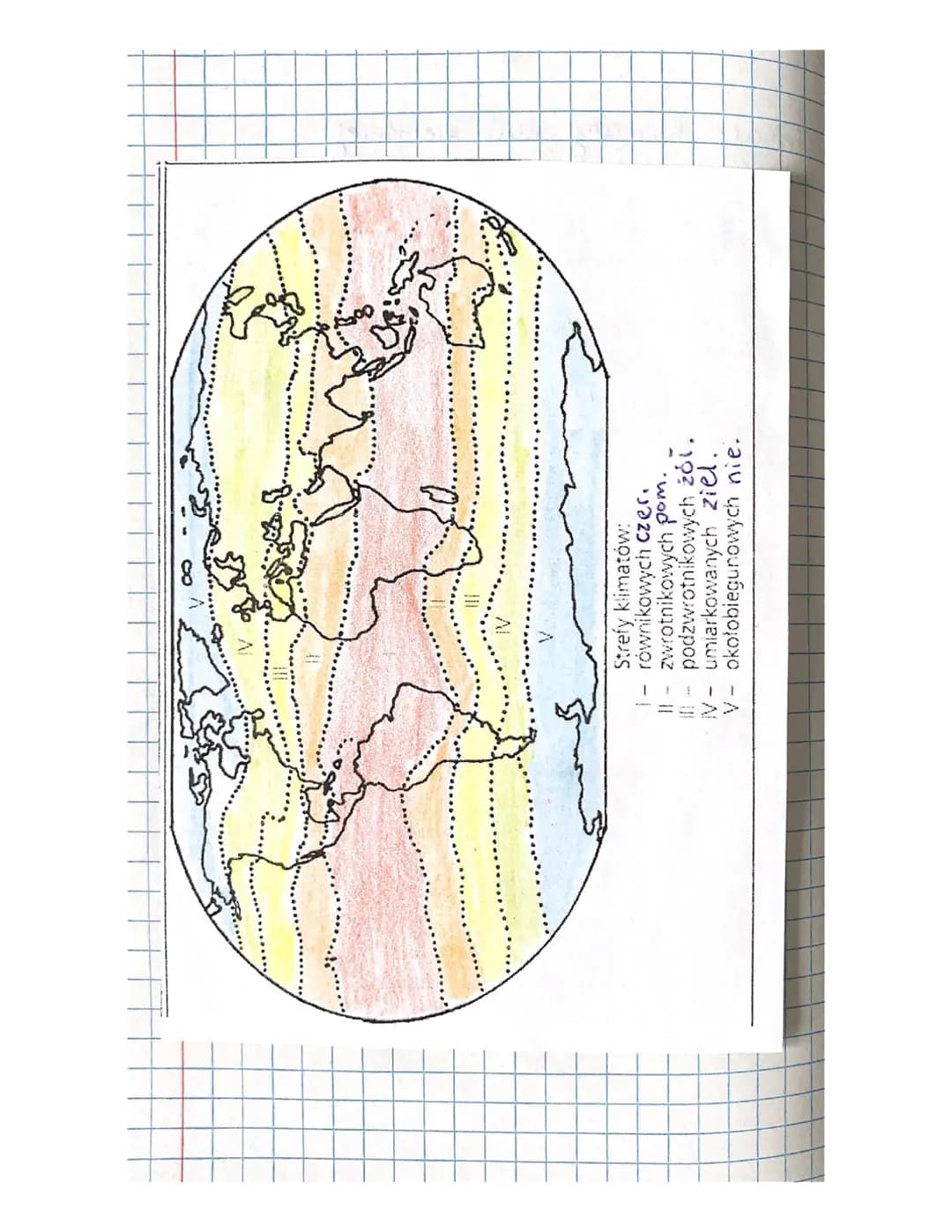 Lekcja
Temat: Klimaty kuli ziemskiej
Na kuli ziemskiej wyróżniamy 5 stref
klimatycznych.
I. Strefę klimatów równikowych
Ⅱ. Strefę klimat