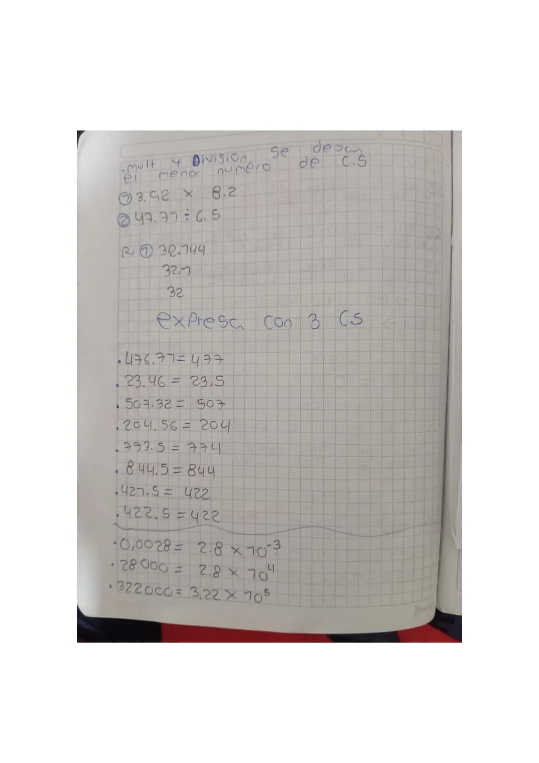 Cifras Significativag
10s ceros despues de numeros
90000 3400 distintos de cera en un decimal
SIGNFICCtivas
105 Ceros
no 500
SNFICATIVOS
