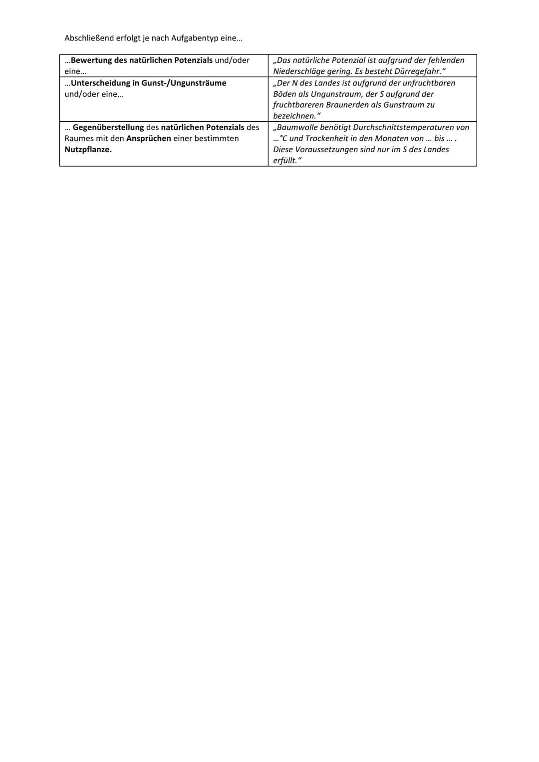 Methode: Naturraumanalyse (Hilfestellung für Aufgabe 1 der Probeklausur)
Inhalt
Lagebeschreibung
> im Gradnetz
> relativ
(in Relation zu