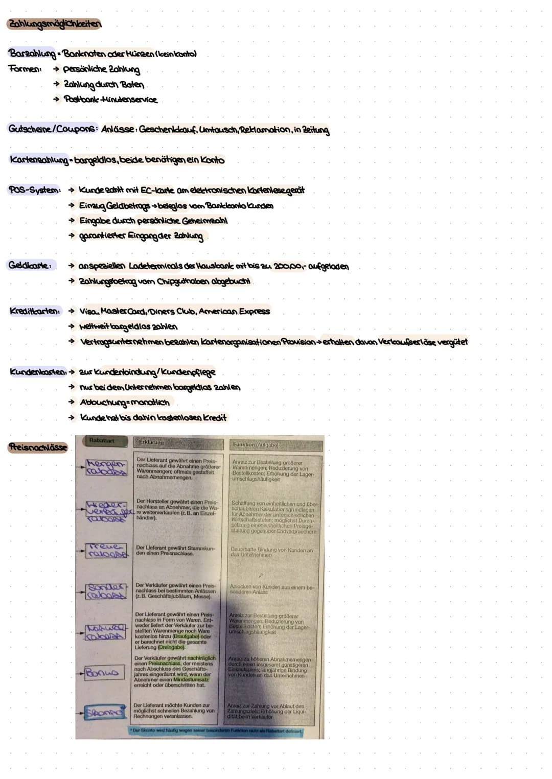 Verkauf/Herbstmaßnahmen, Jan. 50.13A # VERKAUF/WERBEMABNAHMEN
# ARBEITSMETHODEN
Informationen beschaffen + auswerten (intern+extem)
Inter