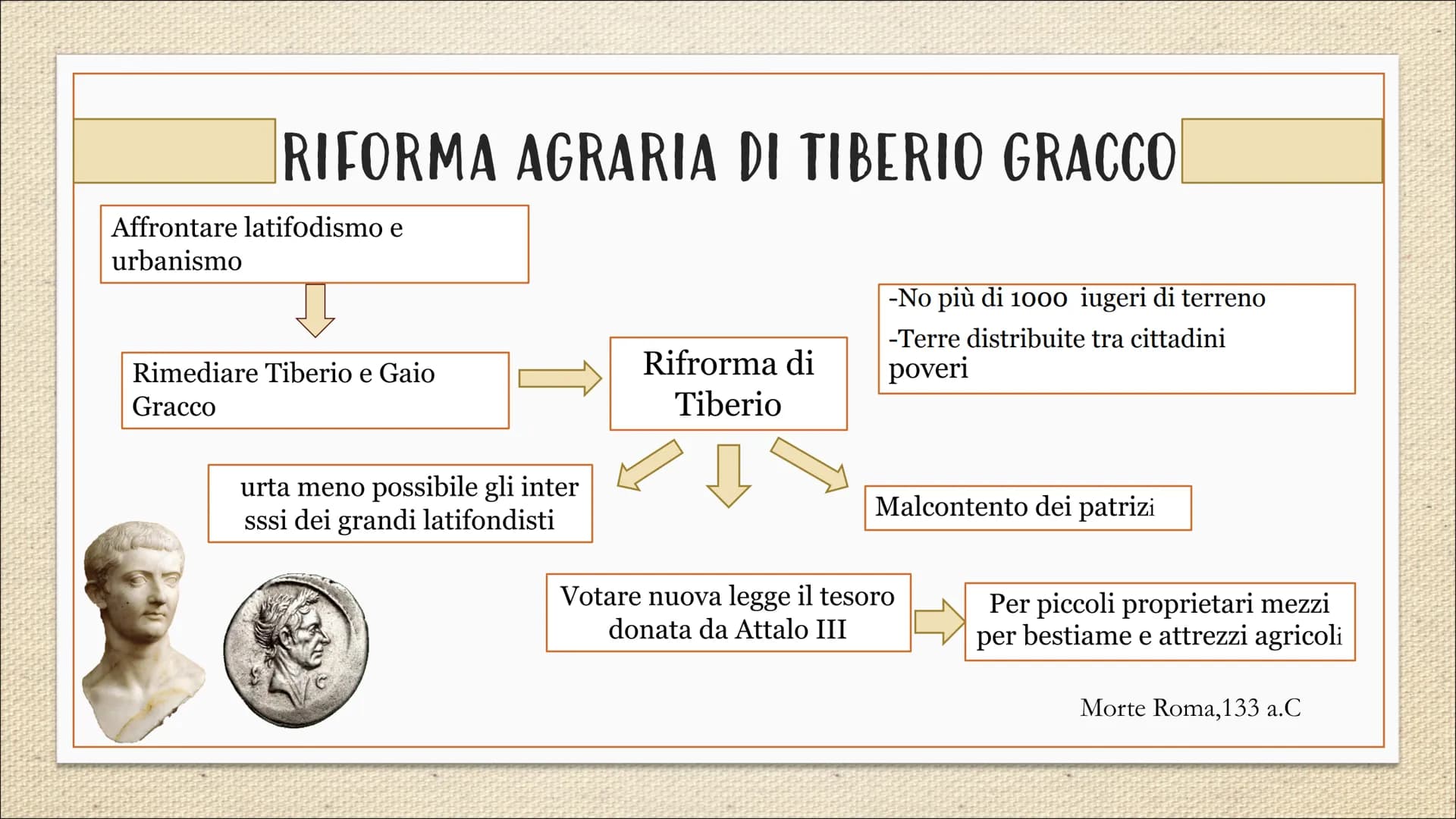 # Dalla monarchia
## alla repubblica
Tappe fondamentali
Personaggi
Leggi # 17 re di Roma
Romolo
753-716
a.C
COSA C'E' STATO PRIMA DELLA