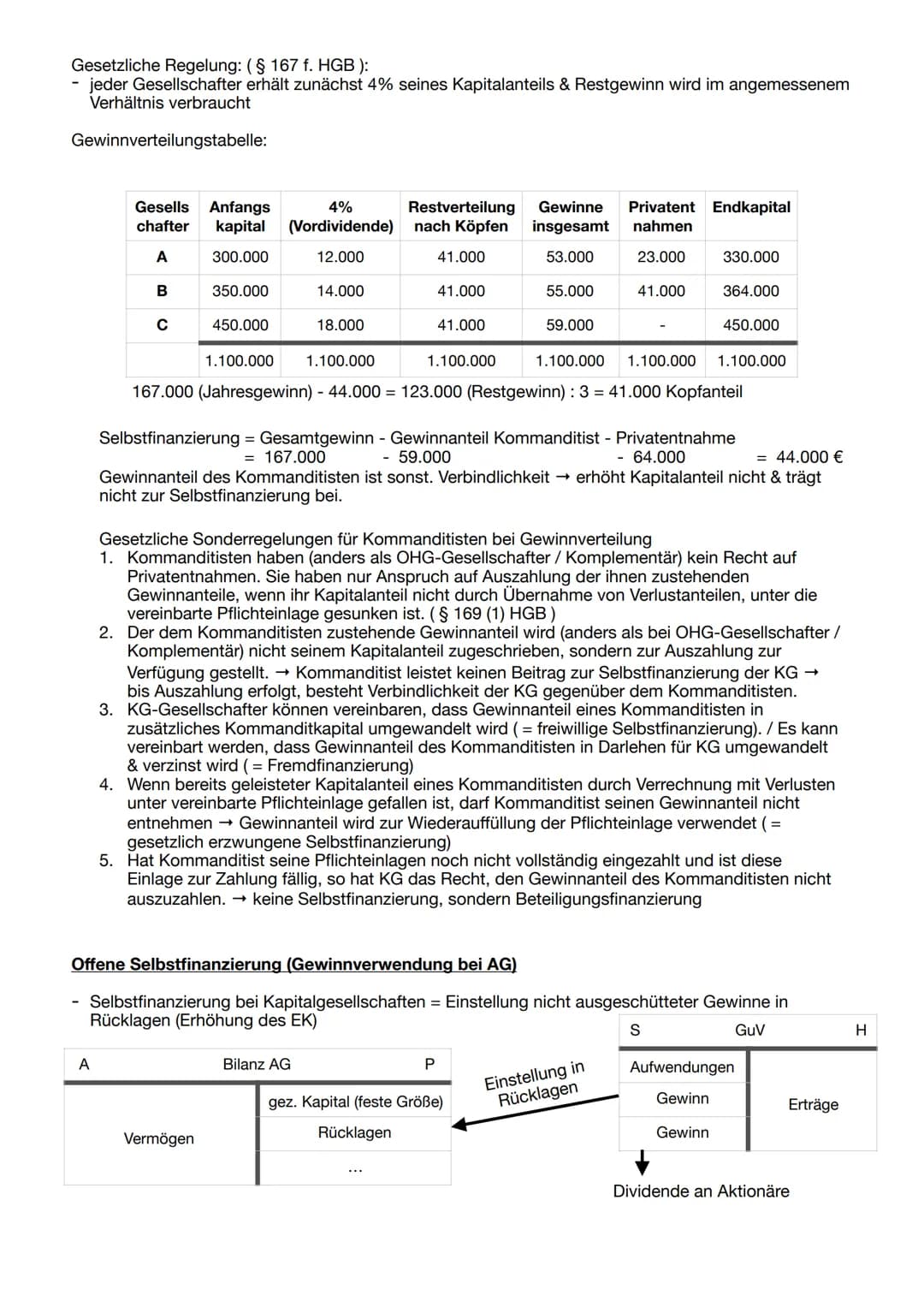 VBL KA 1
Investition & Finanzierung
Offene Selbstfinanzierung am Bsp. einer KG
08.10.19
Ausschüttung an Eigentümer
S
GuV
H
Aufwendun