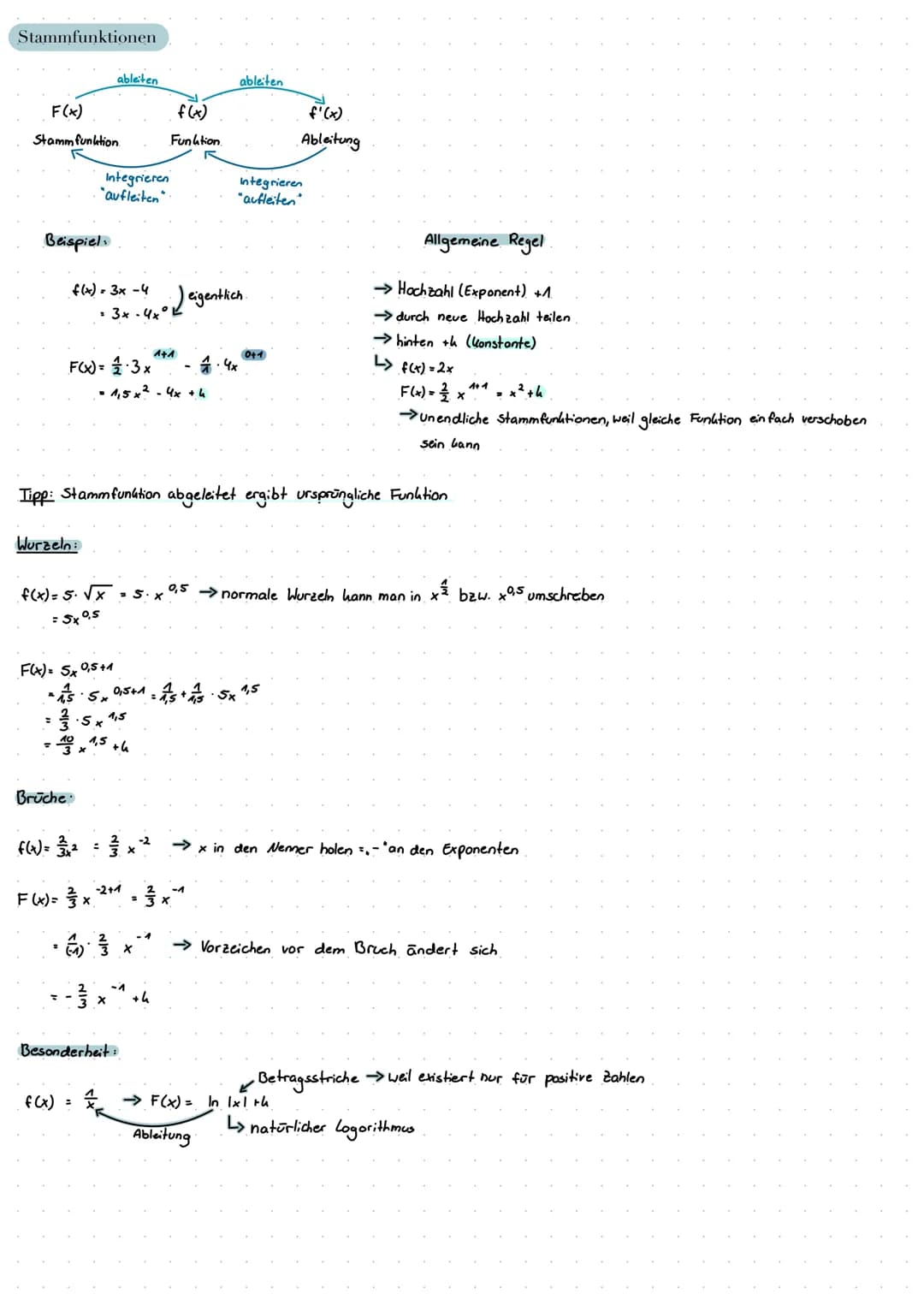 # Stammfunktionen
ableiten
ableiten
F(x)
f(x)
f'(x)
Stamm funktion
Funktion
Ableitung
Integrieren
Integrieren
"aufleiten"
"aufleiten"