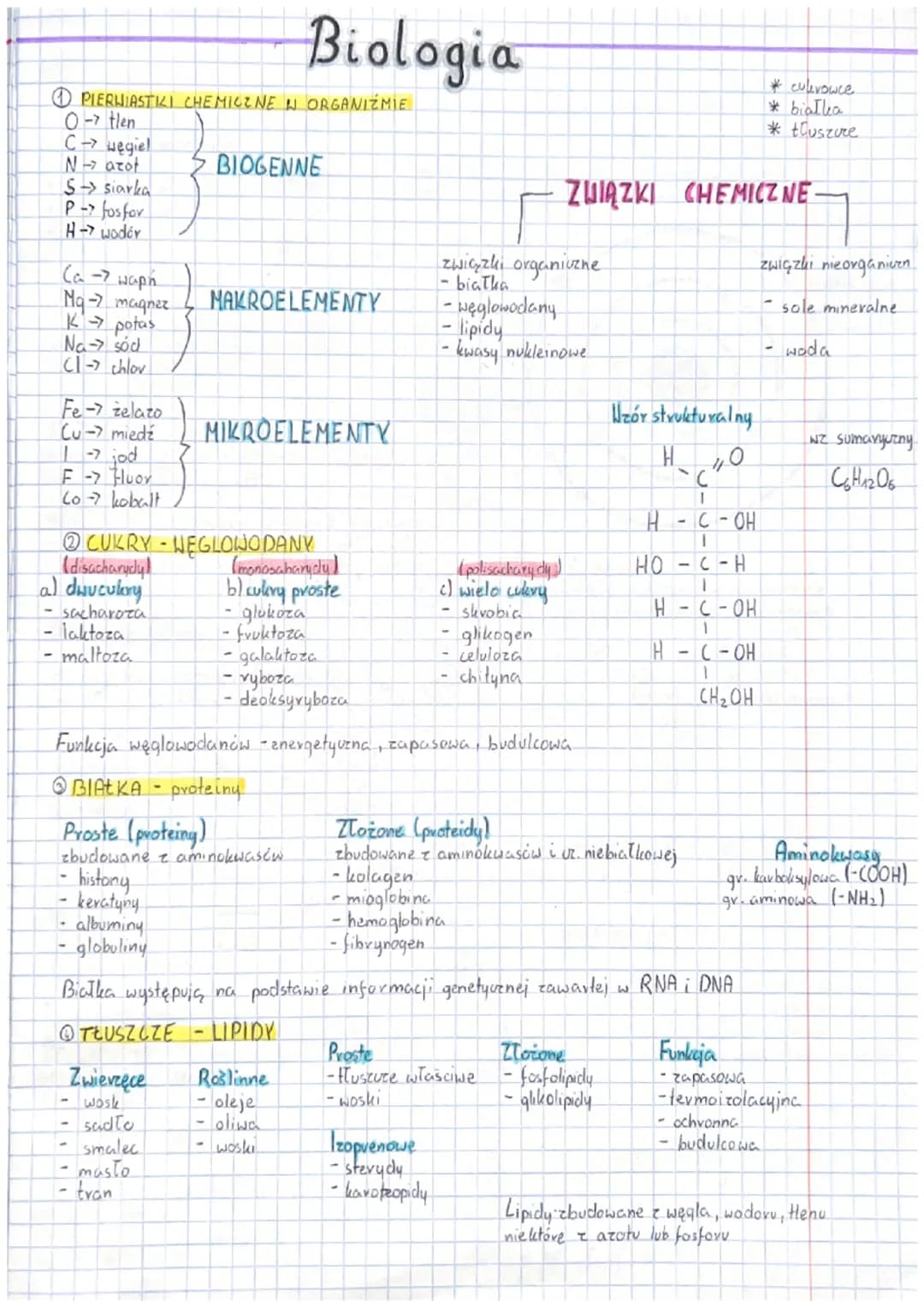 Biologia
① PIERWIASTKI CHEMICZNE W ORGANIZMIE
- 0- tlen
- C→ węgiel
- N→ azot
- S→ siarka
- P→ fosfor
- H→ wodér
Ca→ wapń
Mg→ magnez
K→ po