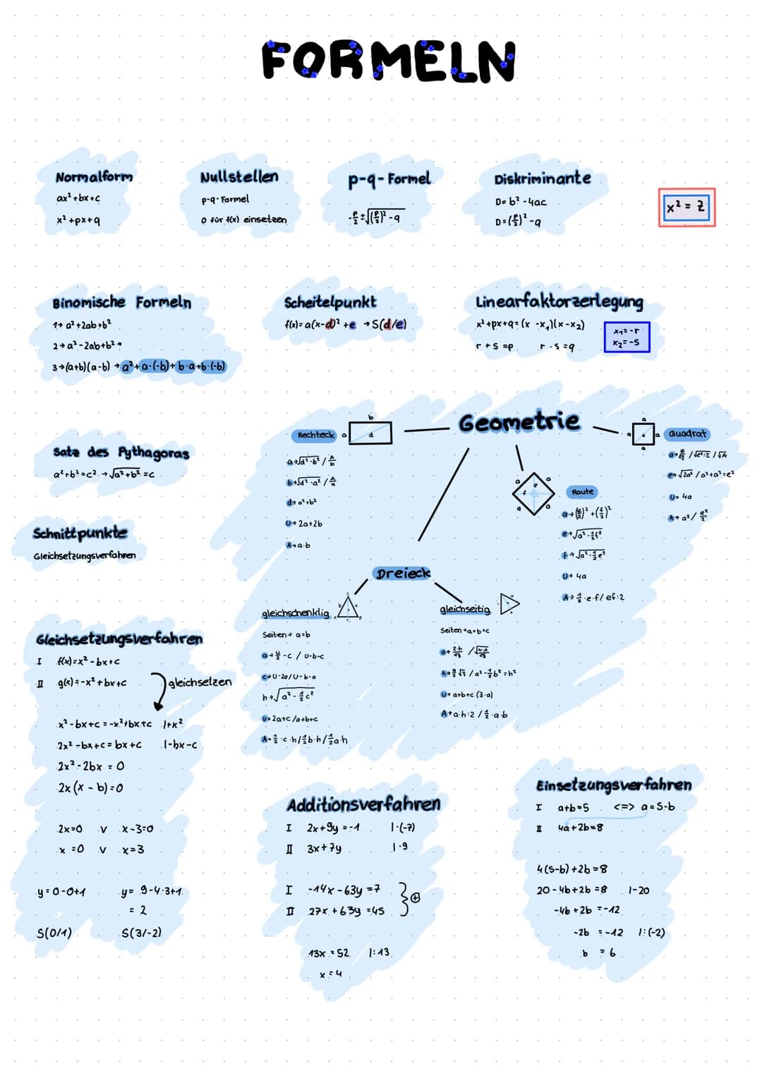 # FORMELN
Normalform
ax²+bx+c
x² +px+q
Nullstellen
O für f(x) einsetzen
p-q-Formel
-=-(2)-9
p-q-Formel
Diskriminante
D=b²-4ac
D=()-9
$