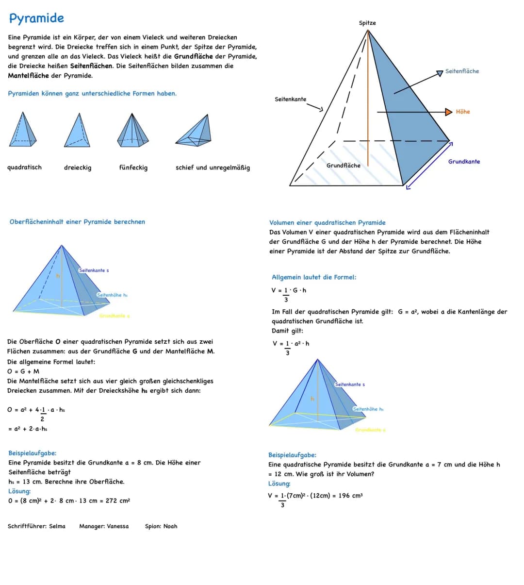 # Pyramide
Eine Pyramide ist ein Körper, der von einem Vieleck und weiteren Dreiecken
begrenzt wird. Die Dreiecke treffen sich in einem Pun