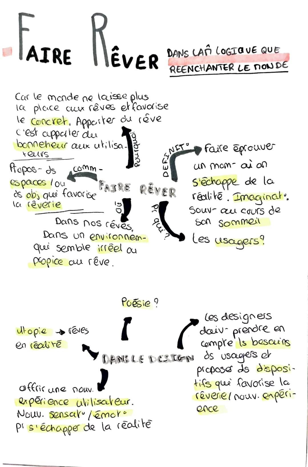# FAIRE REVER
Car le monde ne laisse plus
la place aux rêves et favorise
le concret. Appaiter du rêve
C'est apporter der
bonneheur aux util