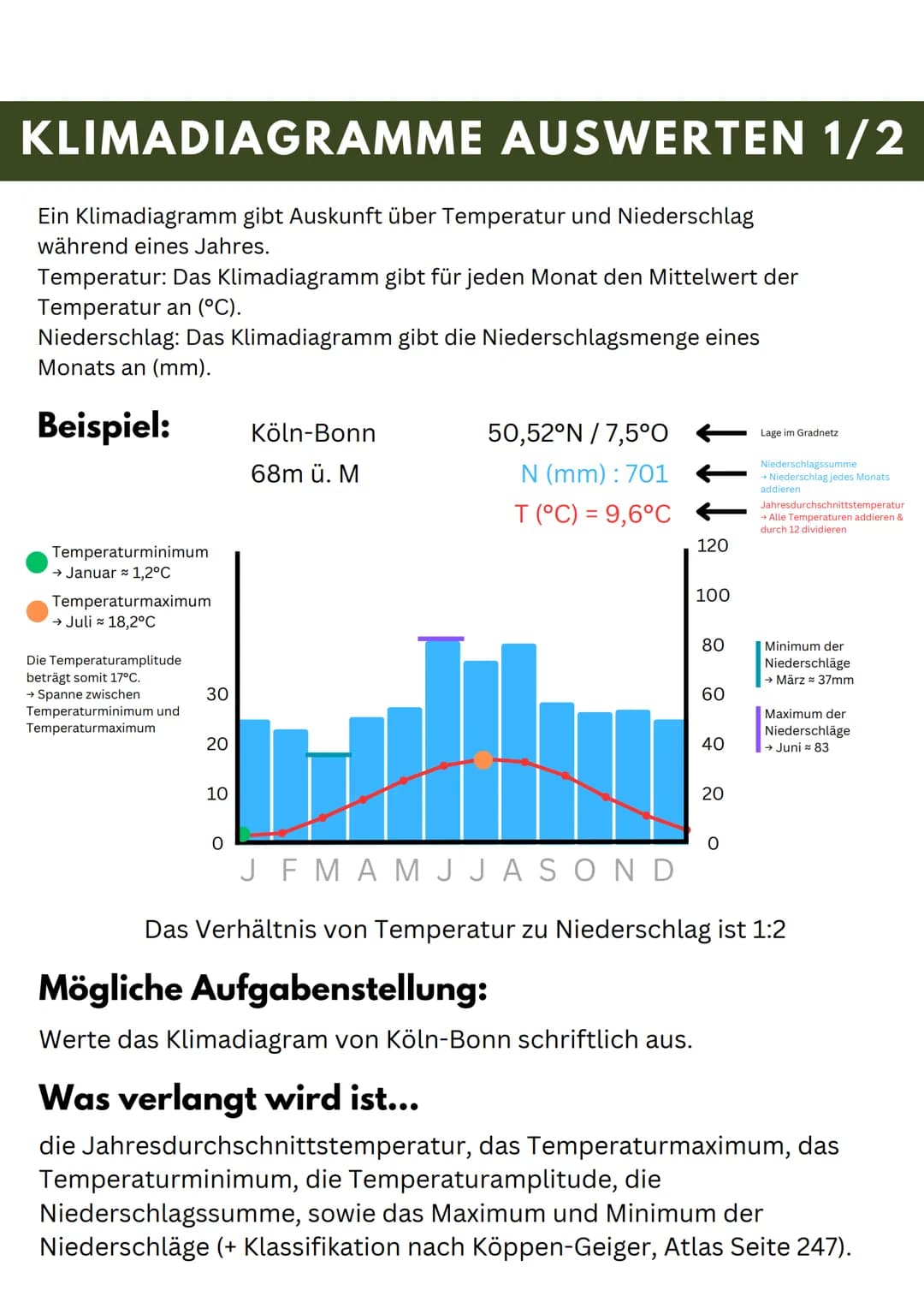 # 1. Klausur
# ERDKUNDE GK
Freitag, 06.10.2023 # KLIMATOLOGISCHE GRUNDLAGEN
## Wetter:
Unter Wetter wird der augenblickliche Zustand der
