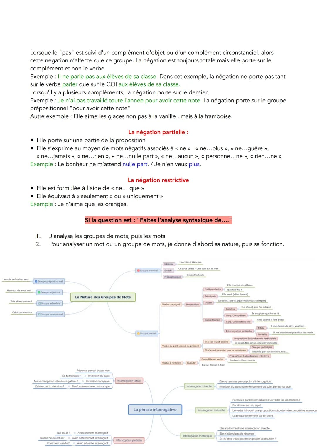 Si la question est: "Analysez l'expression de l'interrogation dans cette phrase."
<< Que me font ces vallons, ces palais, ces chaumières,
V