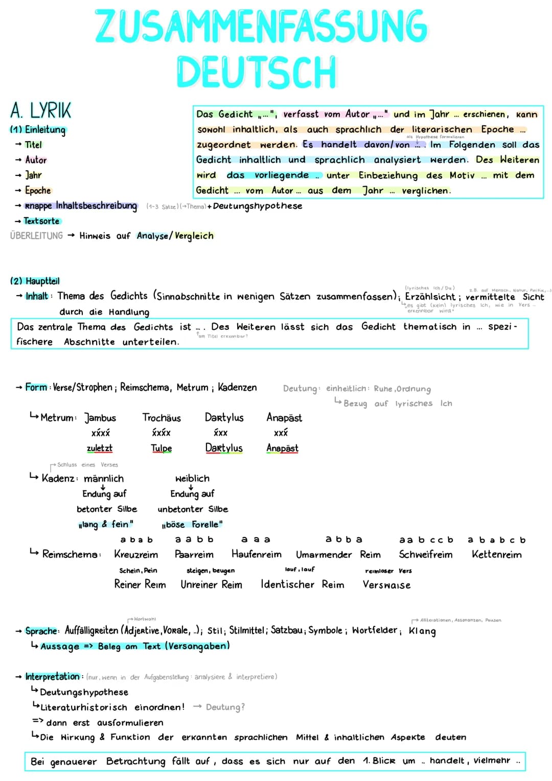 A. LYRIK
(1) Einleitung
- Titel
- Autor
- Jahr
- Epoche
- knappe Inhaltsbeschreibung $_{(1-3 Satze) (\rightarrow Thema) + Deutungshypothese