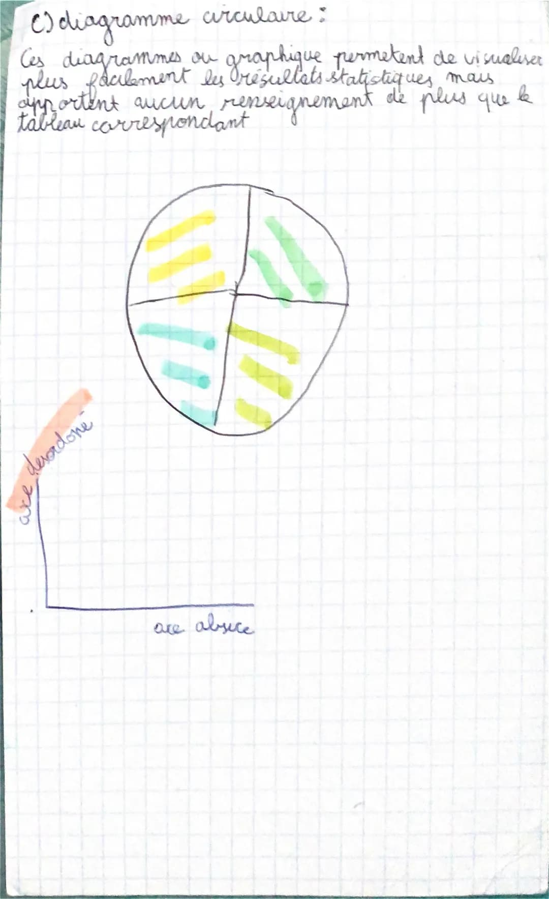 MATHS
gestion de données:
Deire un tableau
2 un tableau permet de
présenter des données sous une forme claire et
synthétique
tableau à deu