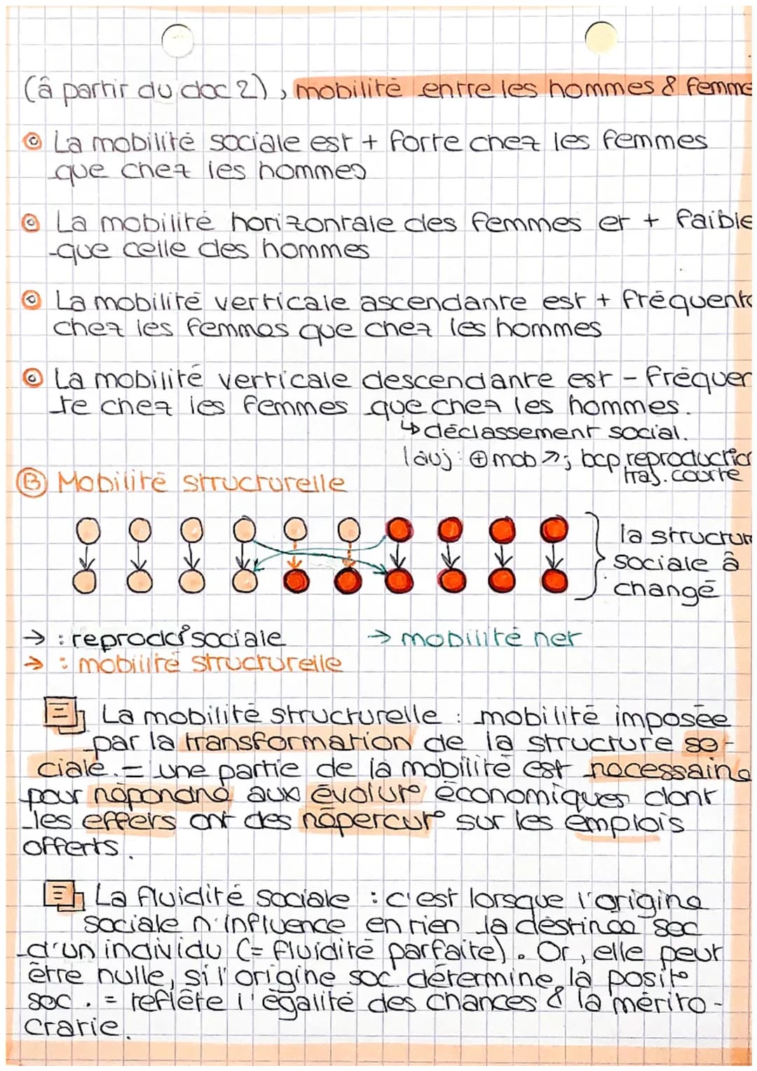 Sociclogie: Quels sont (c) caracinurisques erlos
Chapina facreurs, de la mobilire mobilire sociala?
4
mobiune: changement clans l'espace. C