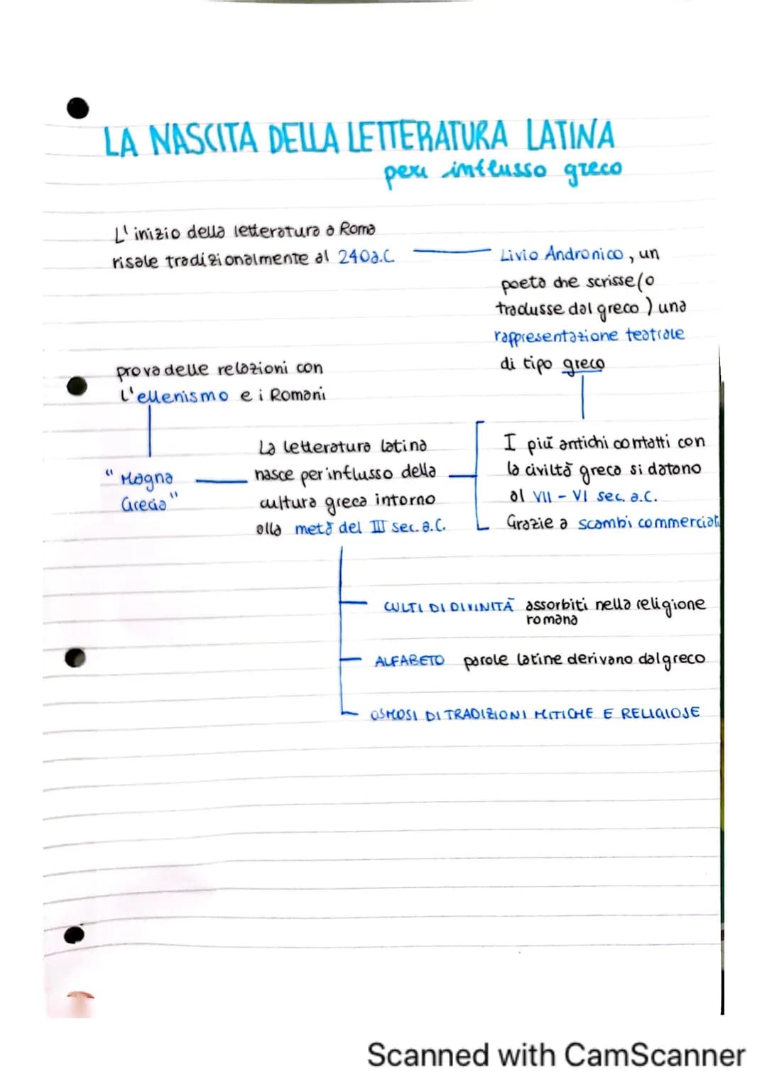 # ORALITA E SCRITTURA
I testi latini scritti
sono sopravvisuti nei
secoli
è però completamente perduta
la letteratura orale.
manifestazio