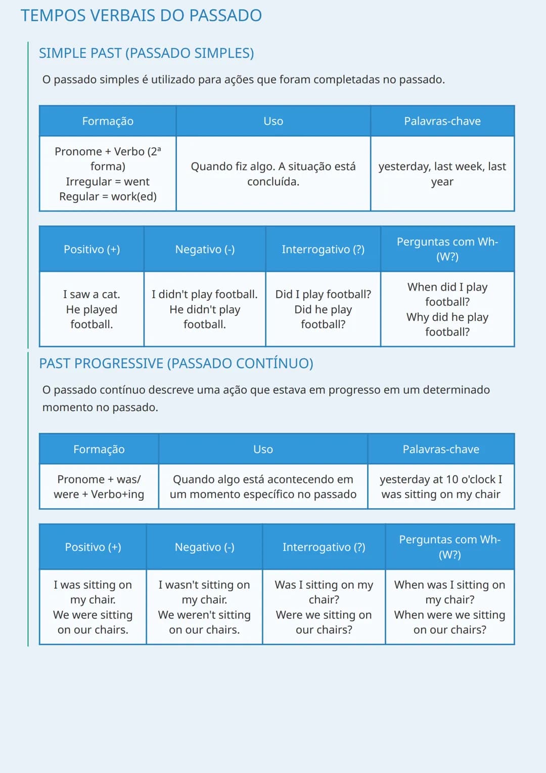 # TEMPOS VERBAIS EM INGLÊS
INTRODUÇÃO AOS TEMPOS VERBAIS
Os tempos verbais são fundamentais para a comunicação em inglês, pois expressam q