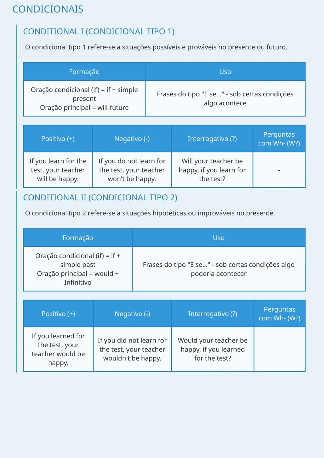 # TEMPOS VERBAIS EM INGLÊS
INTRODUÇÃO AOS TEMPOS VERBAIS
Os tempos verbais são fundamentais para a comunicação em inglês, pois expressam q